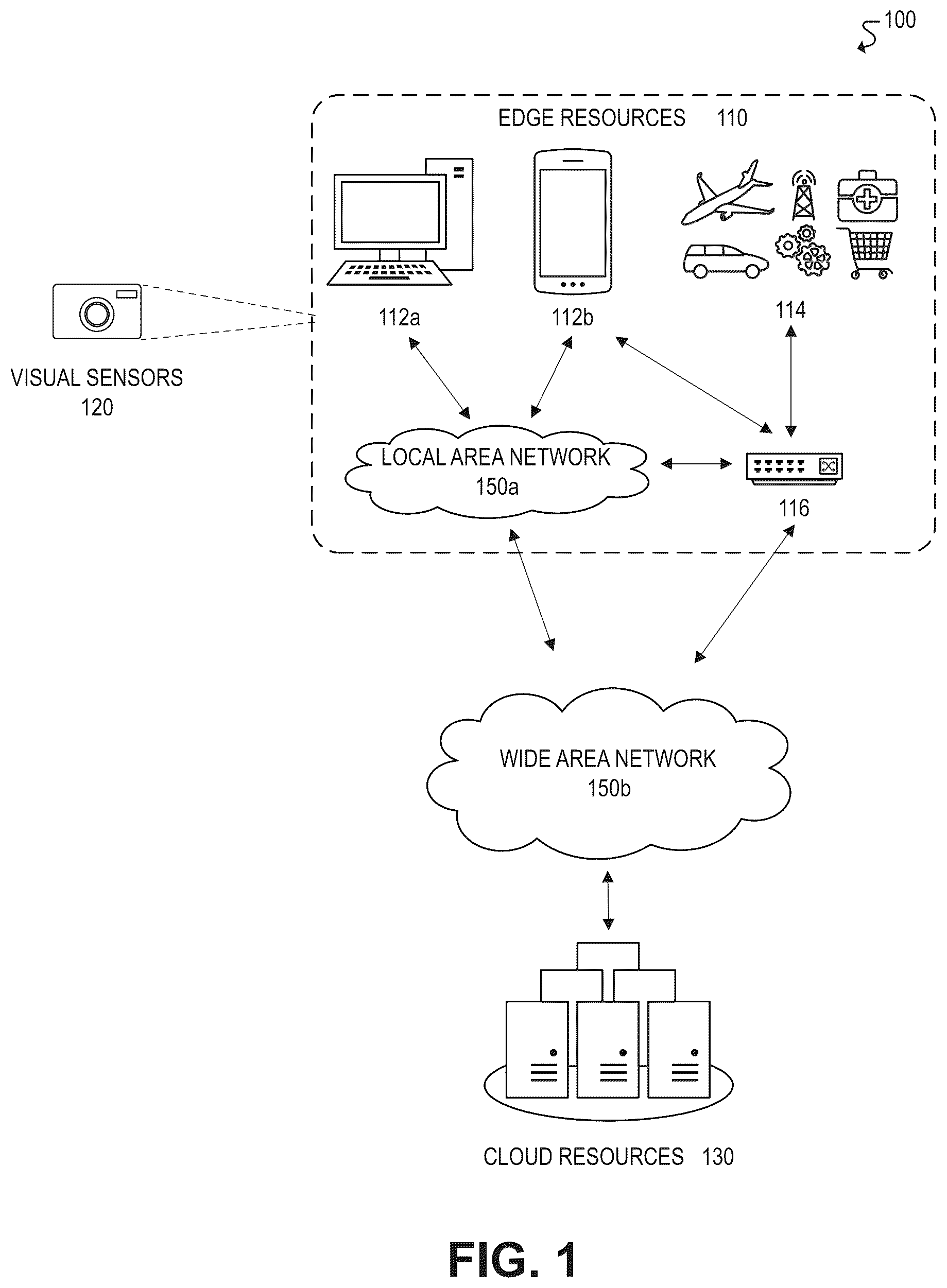 Patent US11836240 — Frequency-domain convolutional neural network — Figure 1