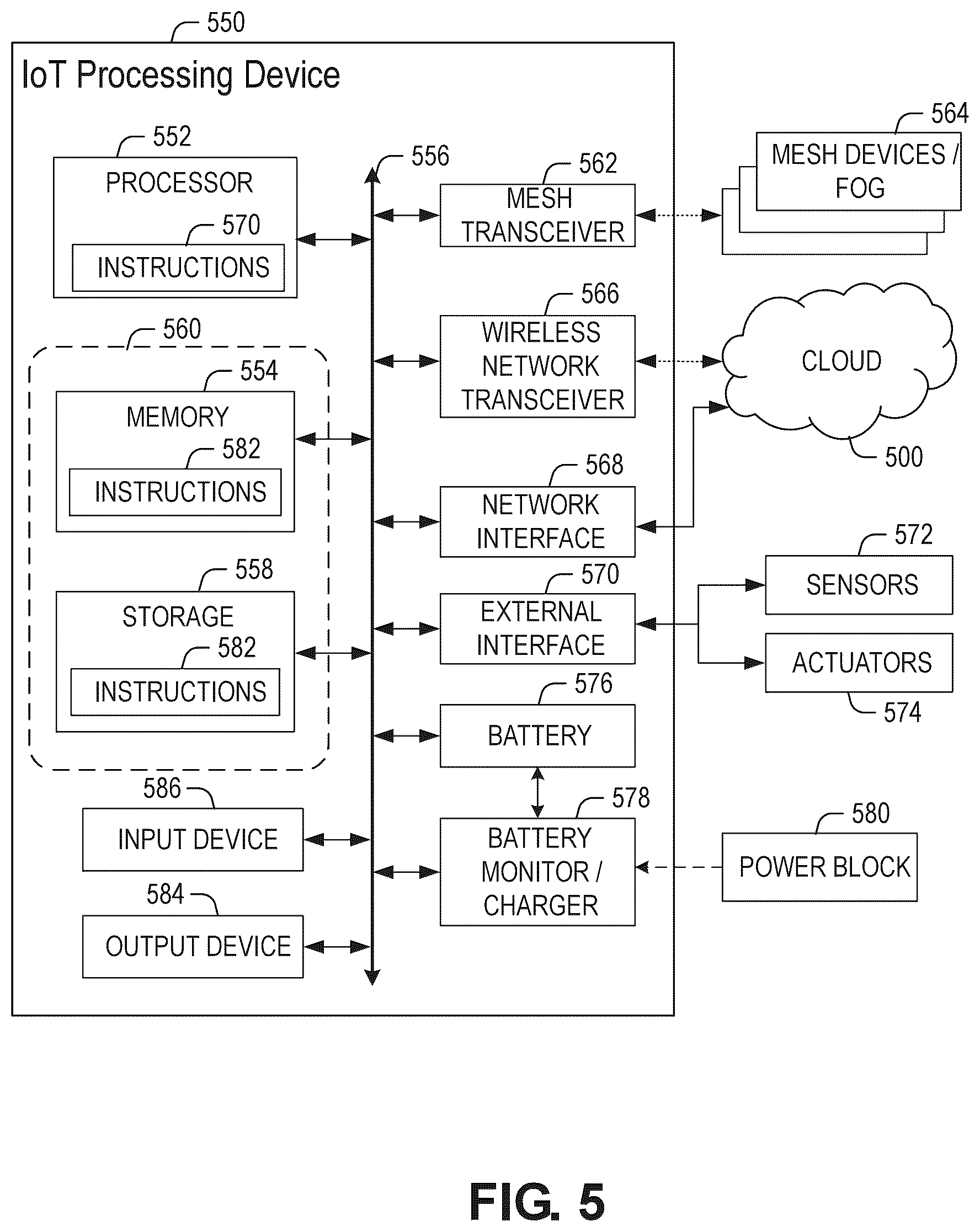 Patent US11836240 Figure 5 – Frequency-domain convolutional neural network