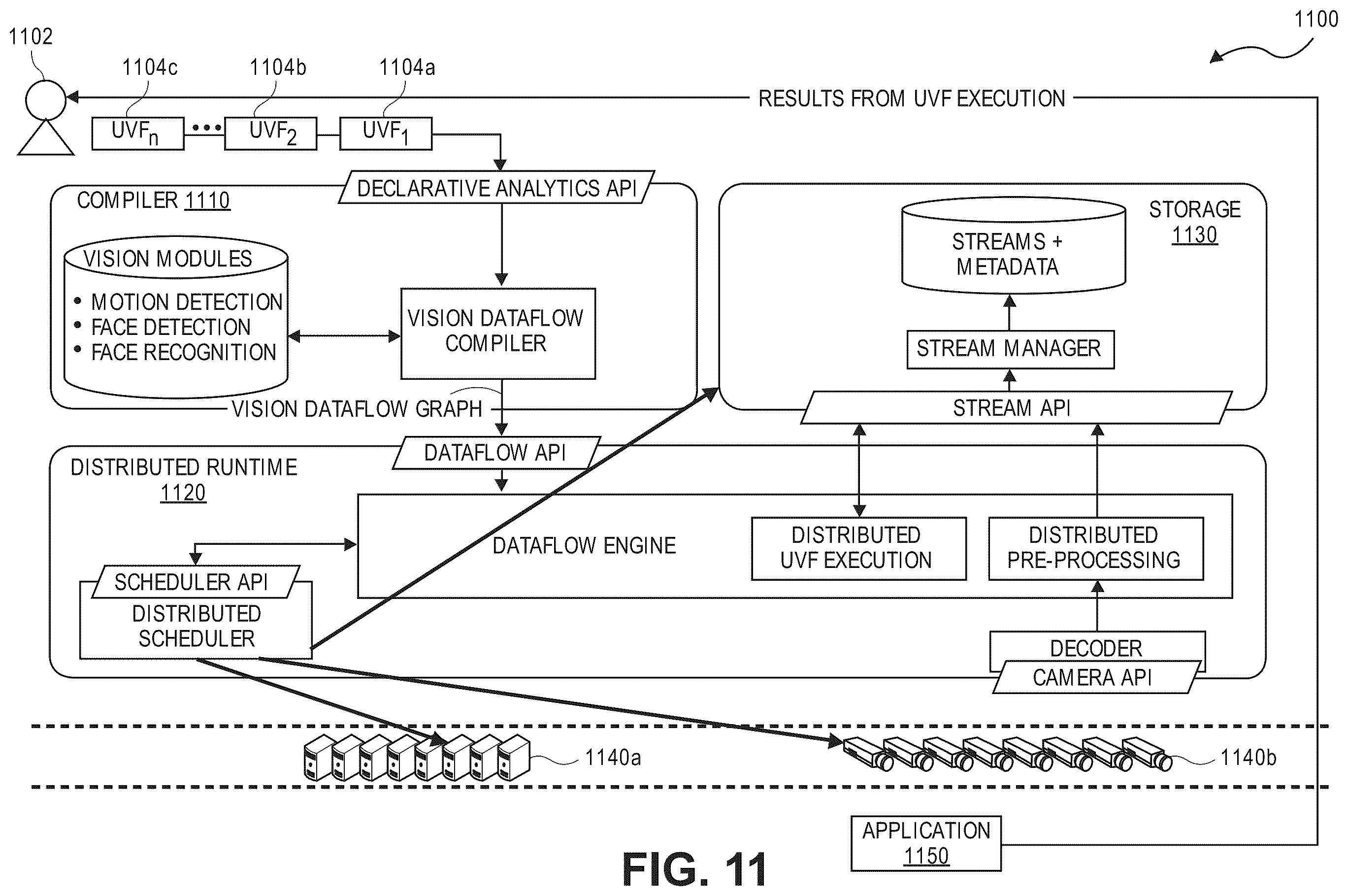 Patent US11836240 Figure 11 – Frequency-domain convolutional neural network