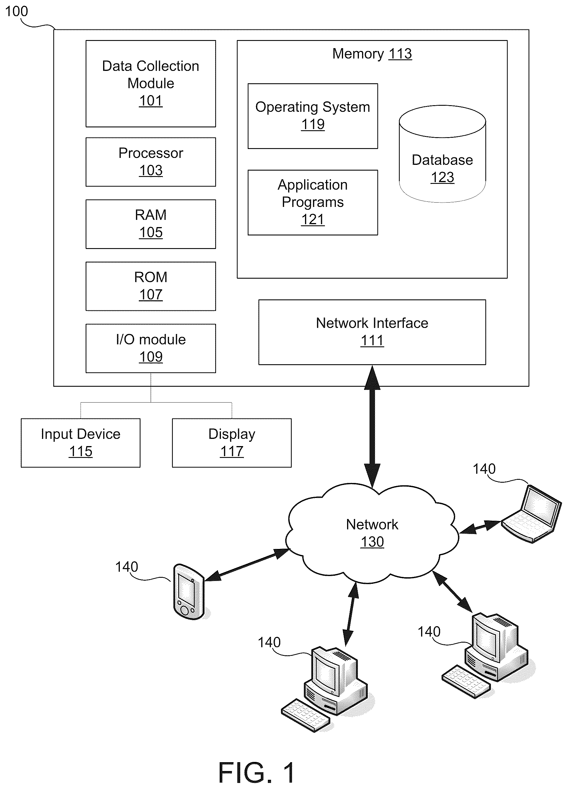 Patent US11836241 — Automatic update of user information — Figure 1