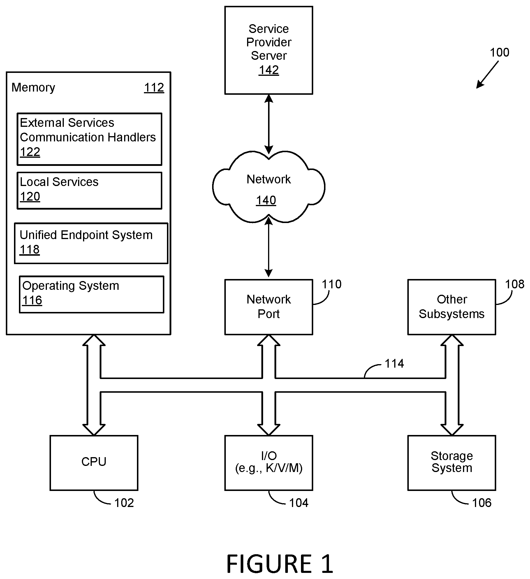 Patent US11836248 — System and method for operating an endpoint agent at an endpoint device — Figure 1