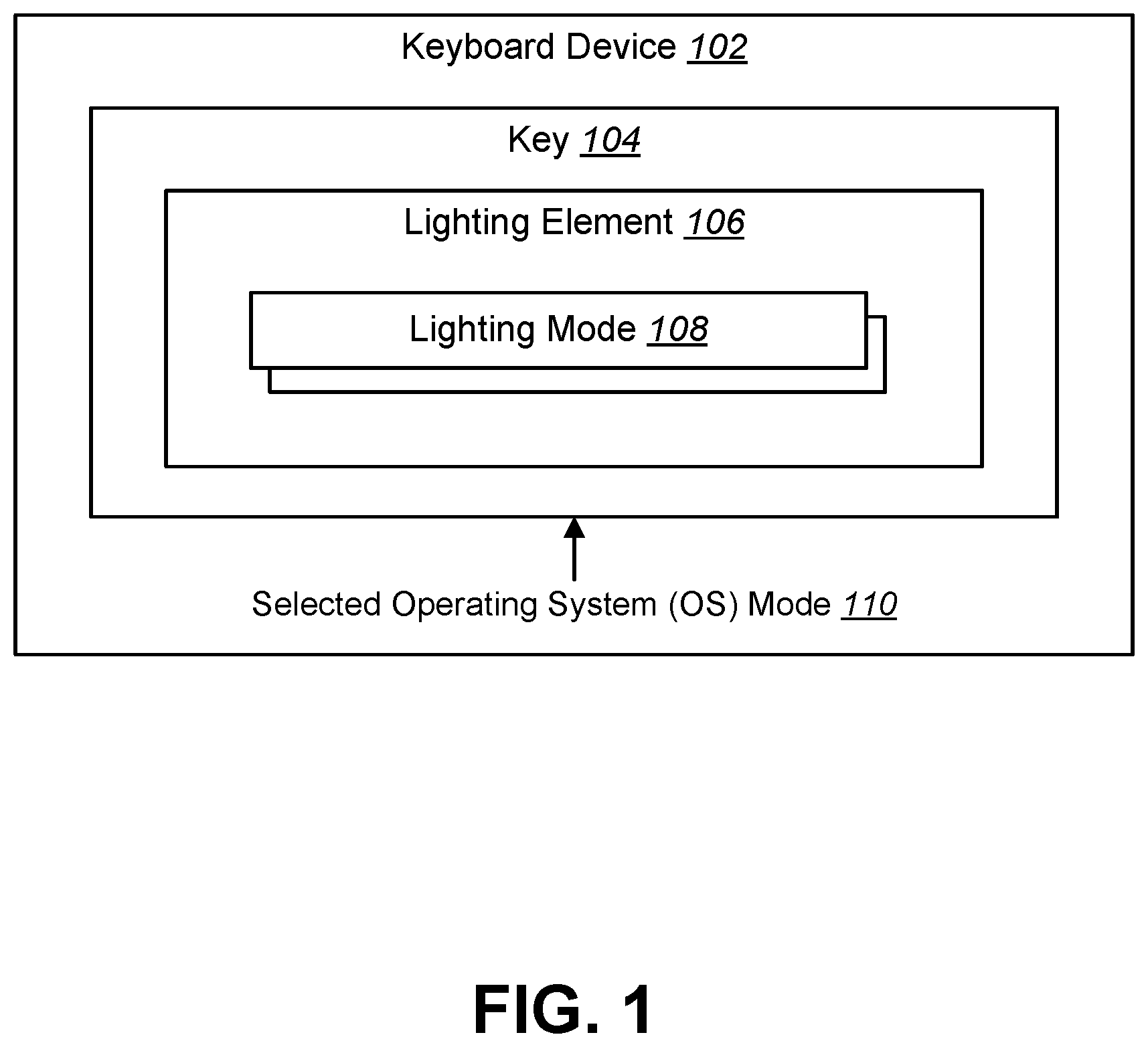 Patent US11836298 — Keyboard device to switch between operating system modes — Figure 1