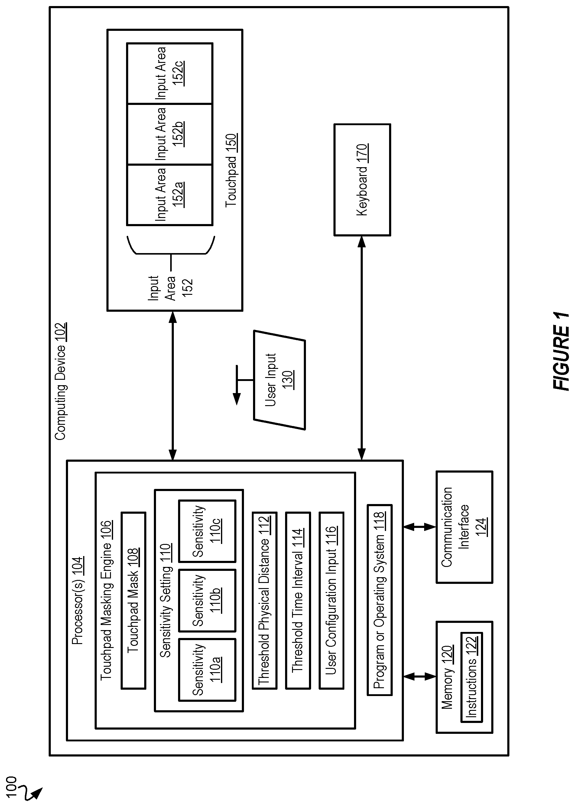 Patent US11836314 Figure 1 – Sensitivity adjustment for a touchpad of an information handling system
