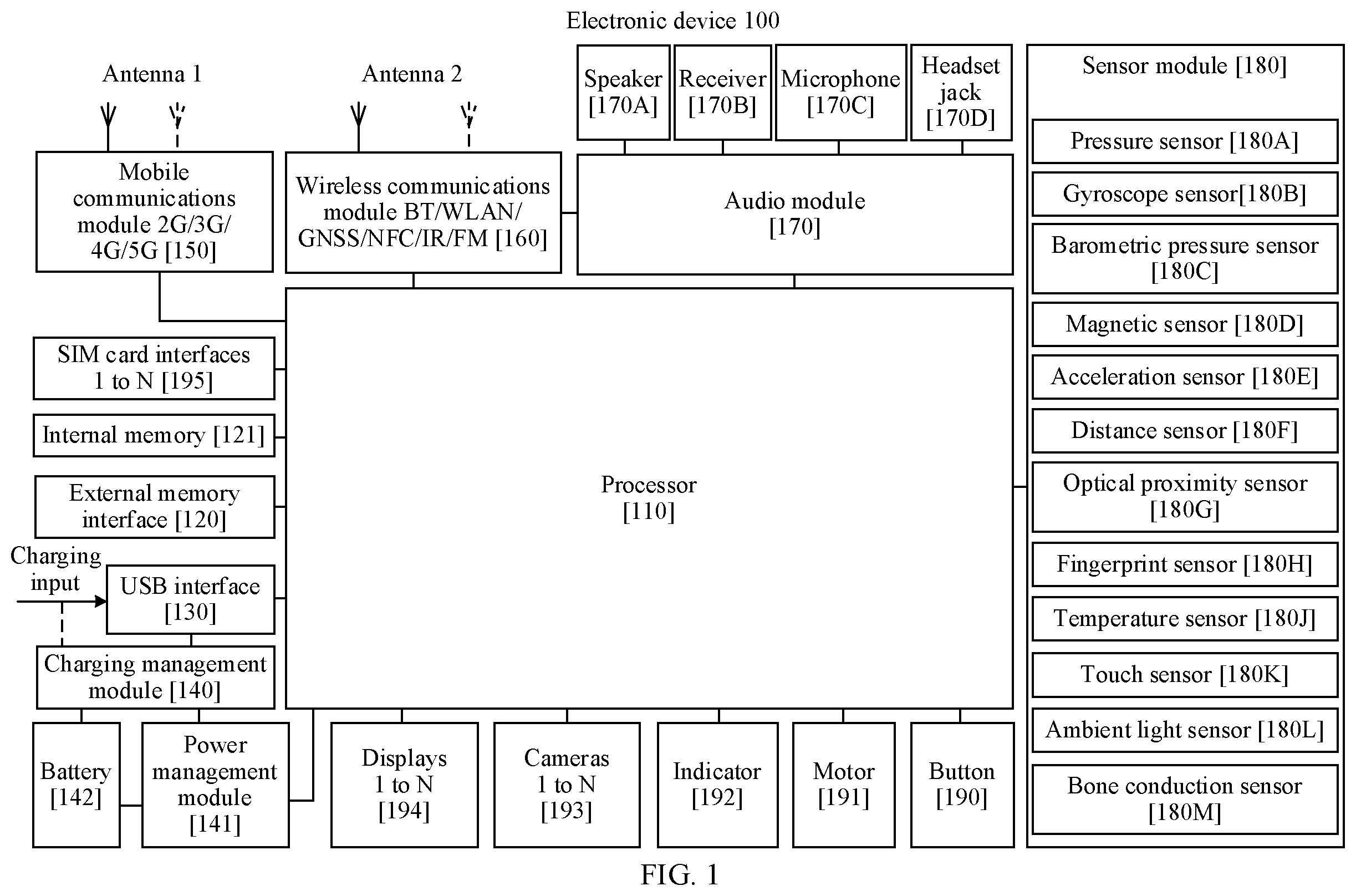 Patent US11836341 Figure 1 – Scrolling screenshot method and electronic device with screenshot editing interface