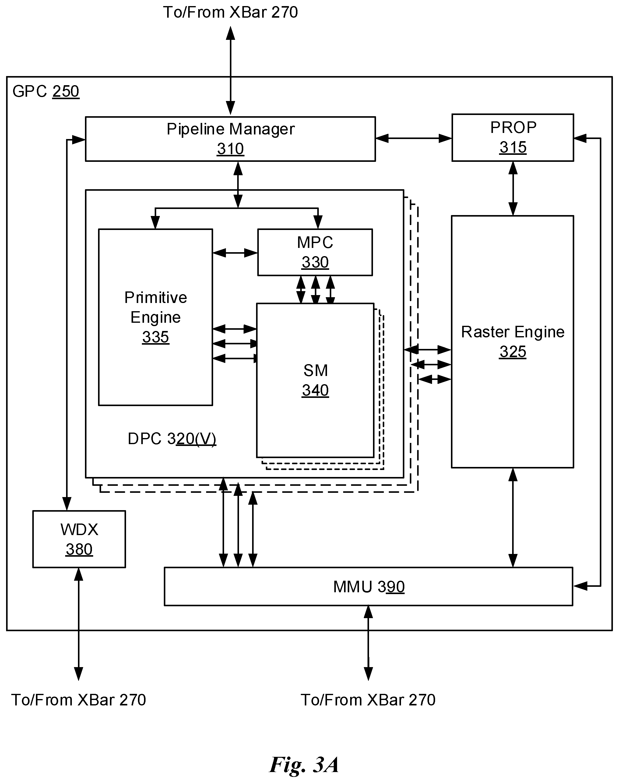 Patent US11836361 Figure 3 – Implementing compiler-based memory safety for a graphic processing unit