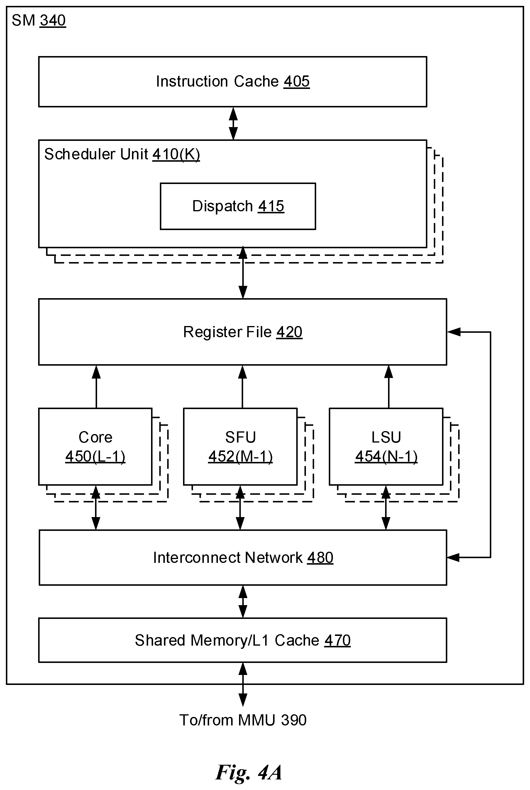 Patent US11836361 Figure 5 – Implementing compiler-based memory safety for a graphic processing unit