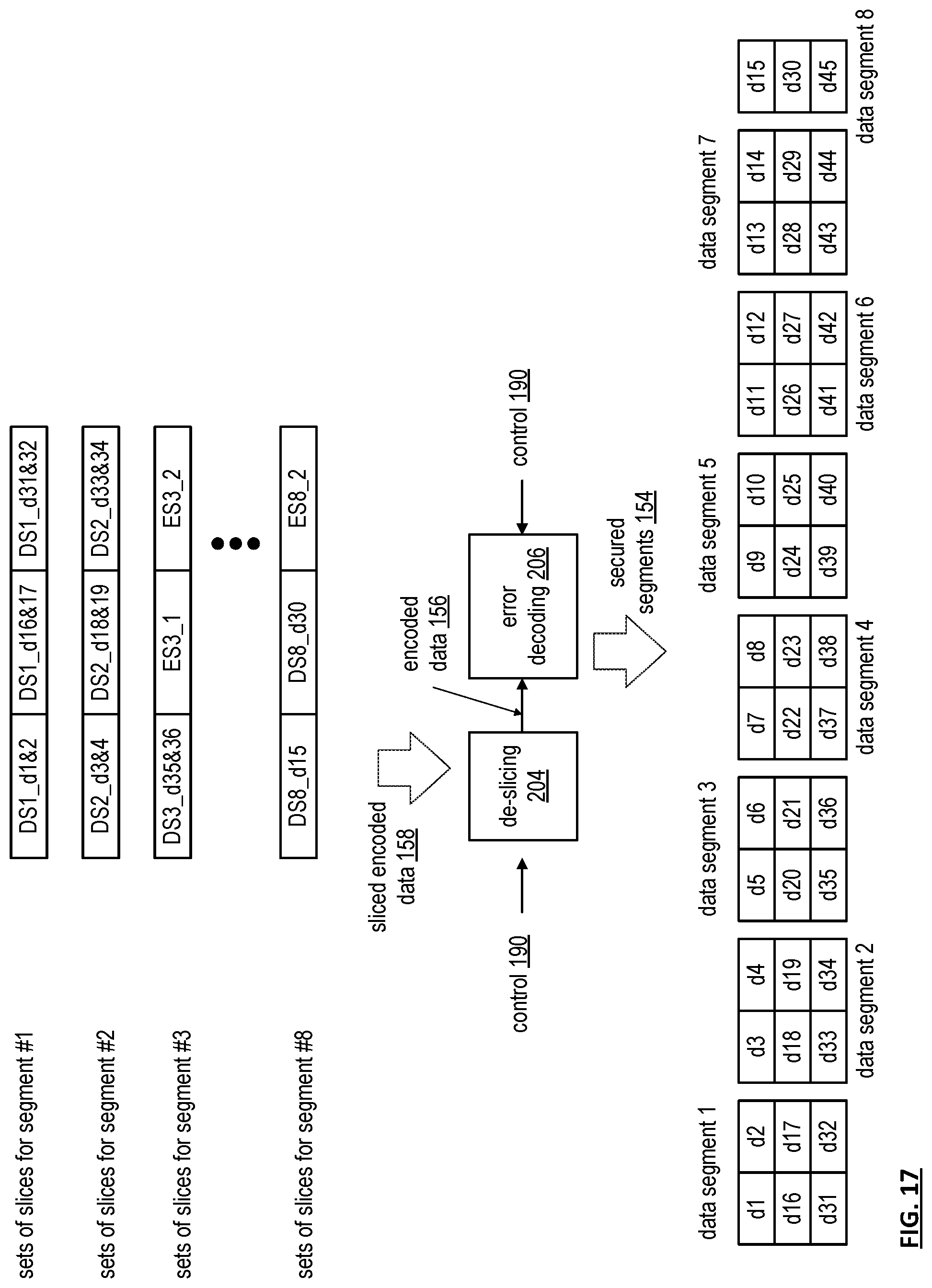 Patent US11836369 Figure 17 – Storing data in an expanded storage pool of a vast storage network