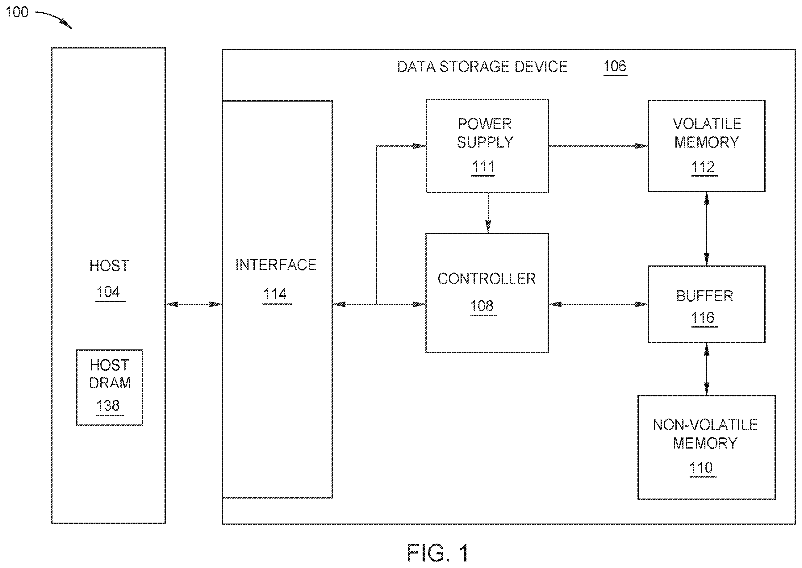 Patent US11836384 — Automatic prediction timers adaptation — Figure 1