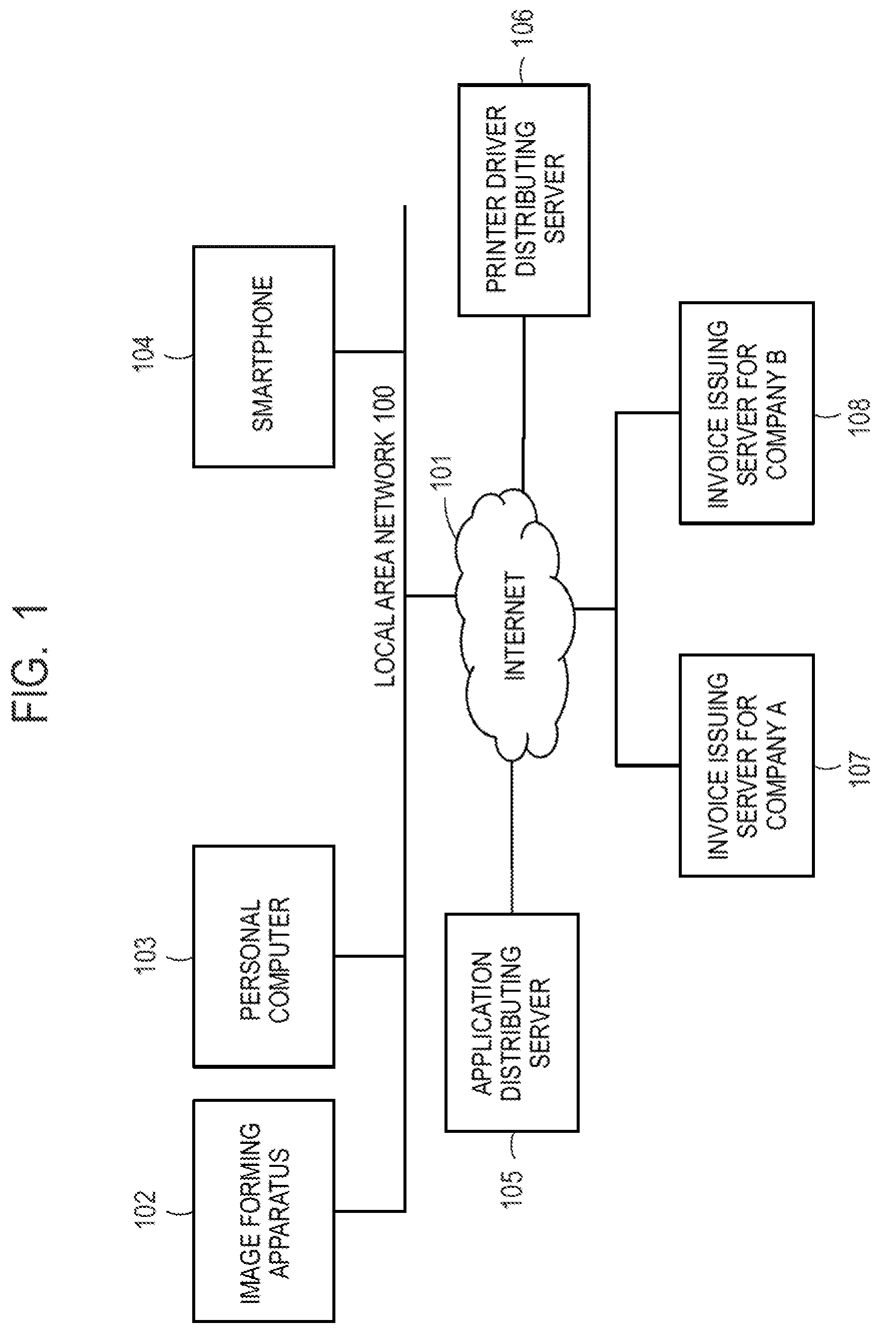Patent US11836394 — Image forming apparatus and method of controlling image forming apparatus — Figure 1
