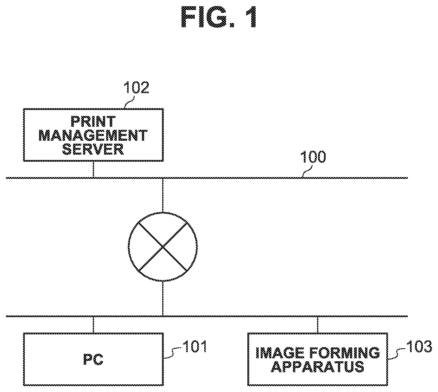 Patent US11836409 Figure 1 – Printing system, printing apparatus, server, control method, and non-transitory computer-readable storage medium for determining if a print job must be submitted through the server