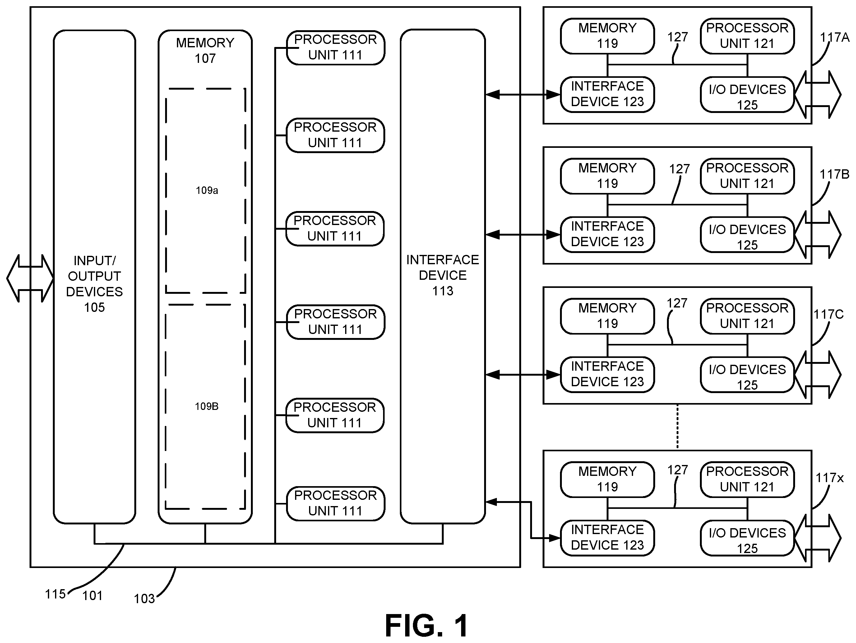 Patent US11836423 Figure 1 – Machine learning-based clustering for curvilinear layout designs