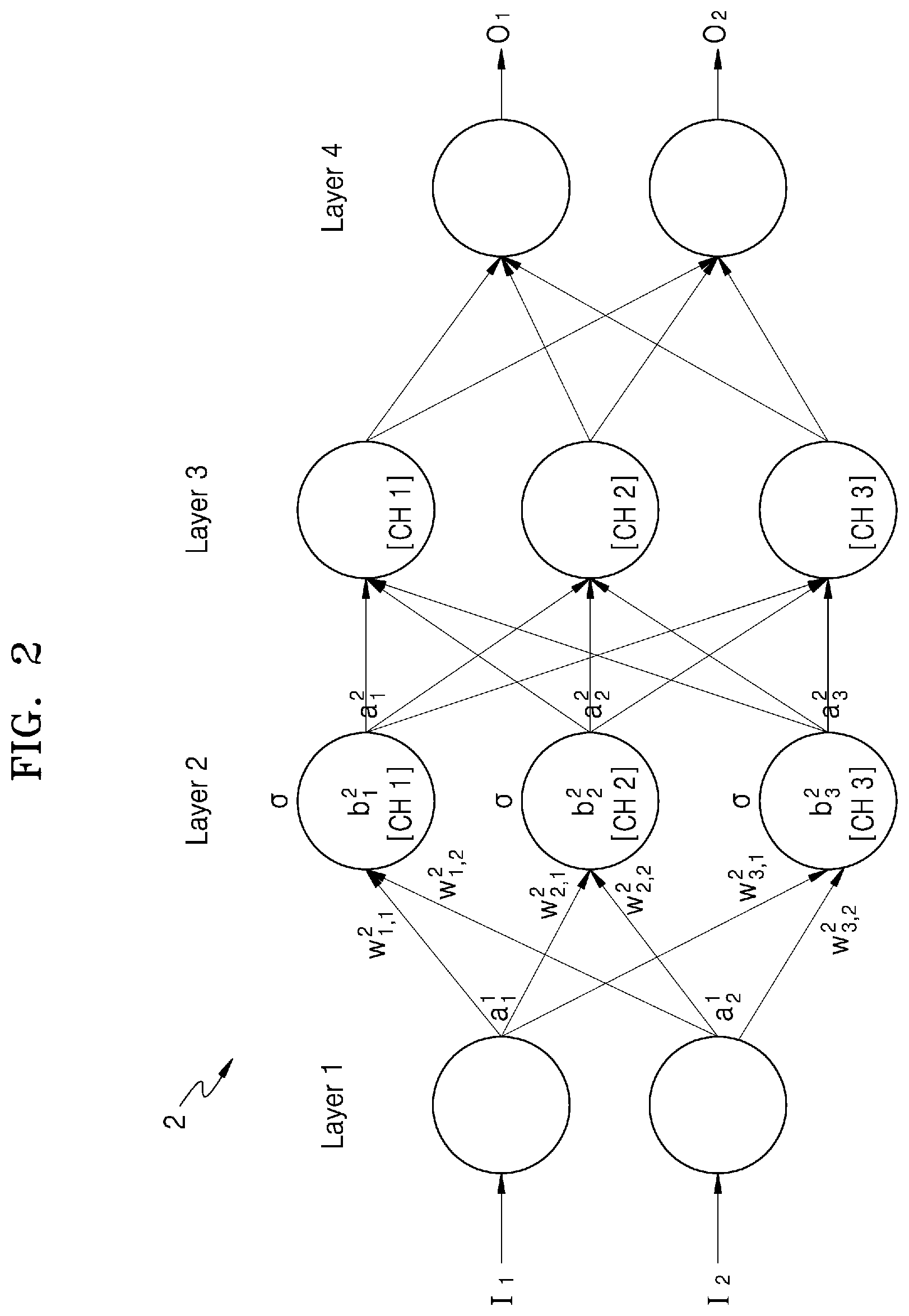 Patent US11836463 Figure 2 – Method and apparatus with neural network processing