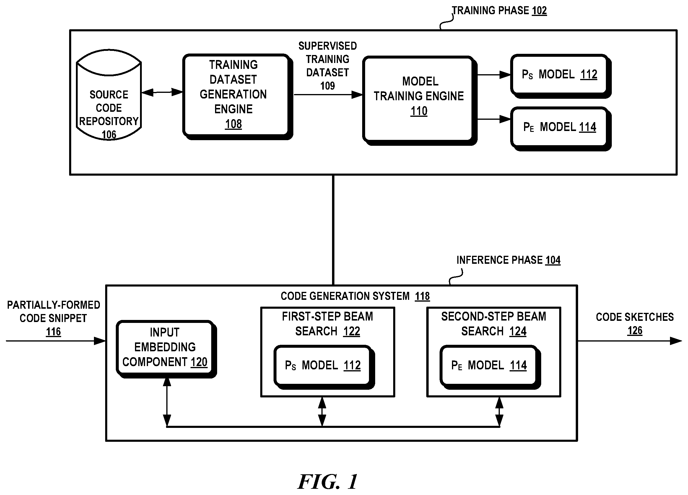 Patent US11836467 — Code generation with reinforcement learning — Figure 1