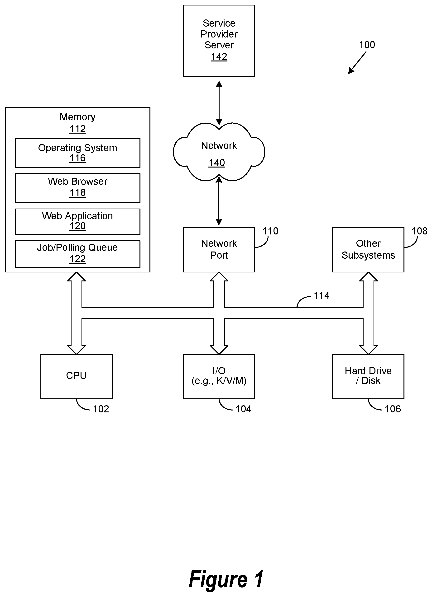 Patent US11836472 Figure 1 – System and method for browser based polling