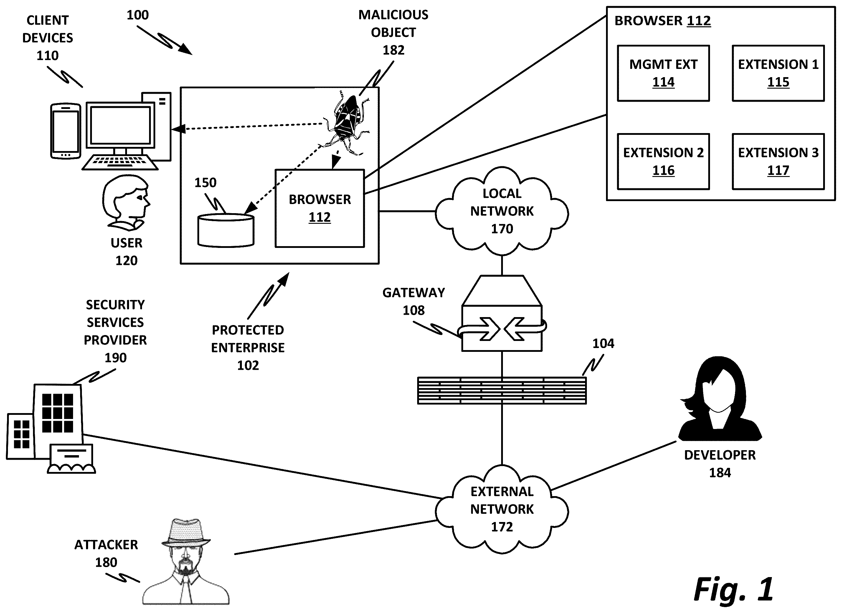 Patent US11836508 — Contextual management of browser extensions — Figure 1