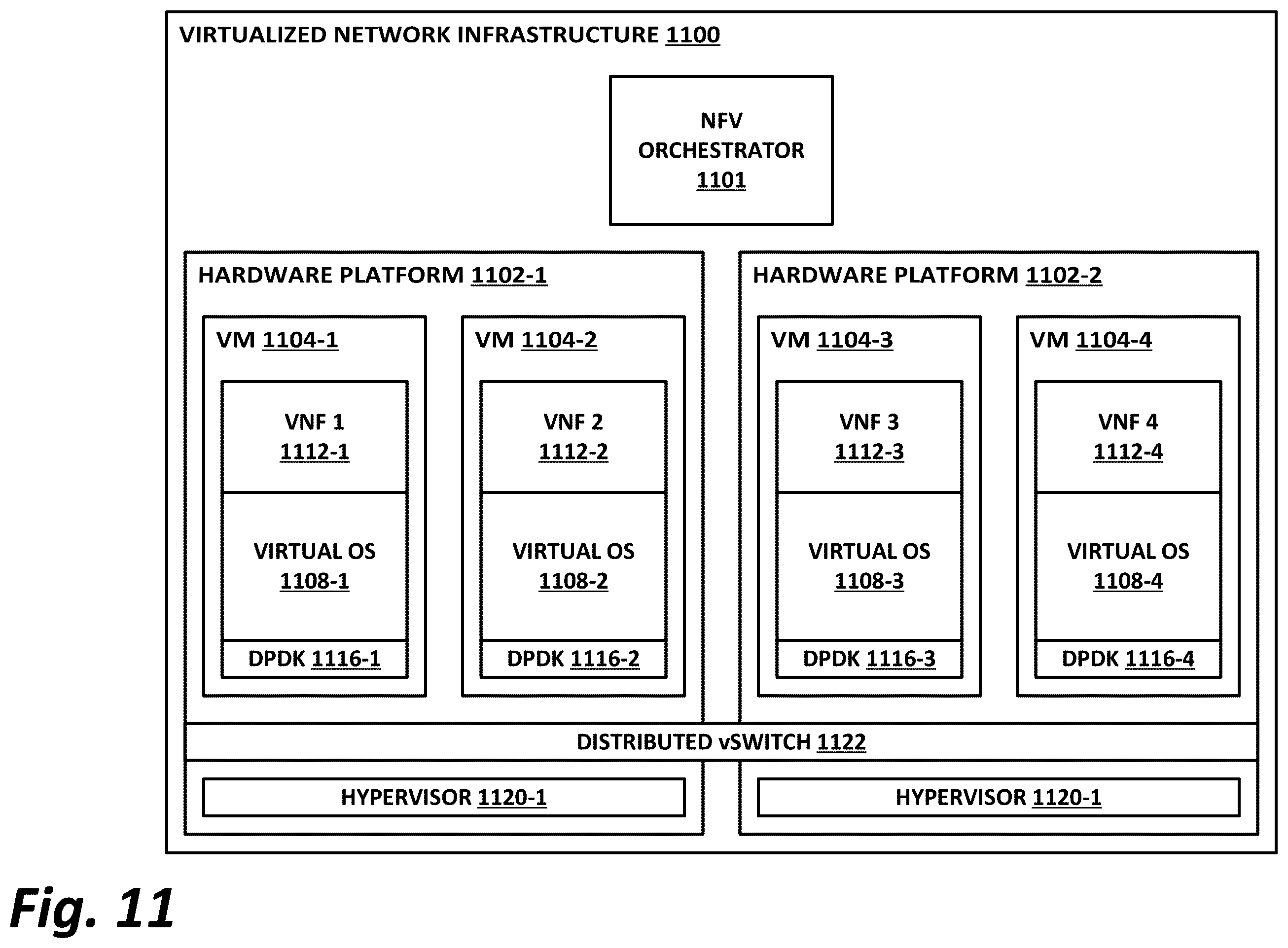 Patent US11836508 Figure 12 – Contextual management of browser extensions