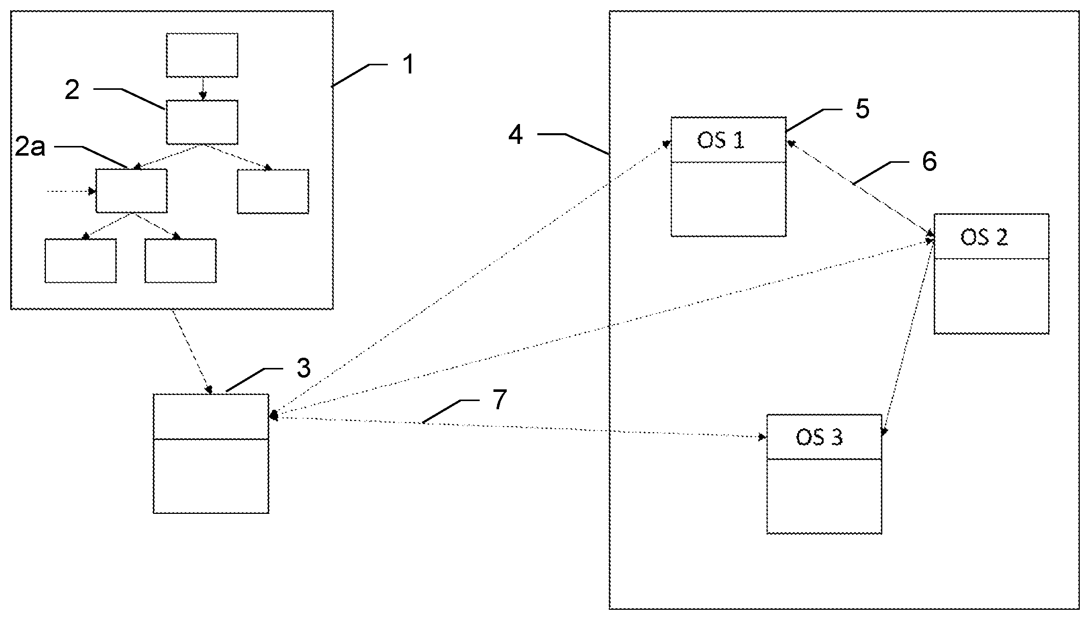 Patent US11836532 — OS optimized workflow allocation — Figure 1