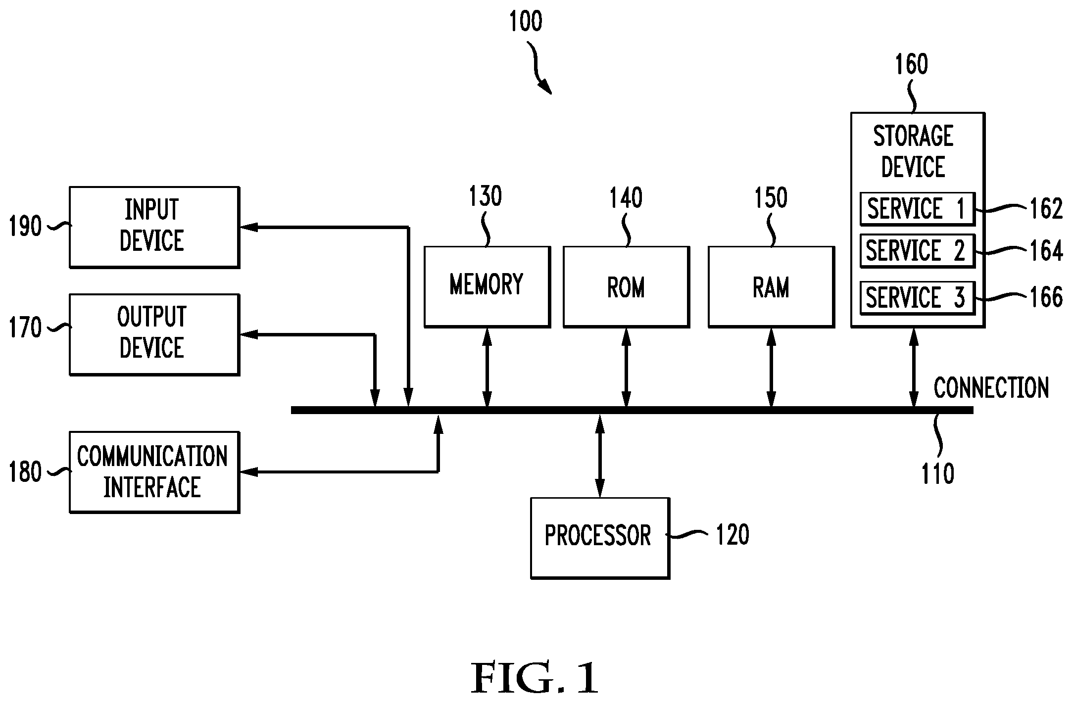 Patent US11836535 — System and method of providing cloud bursting capabilities in a compute environment — Figure 1