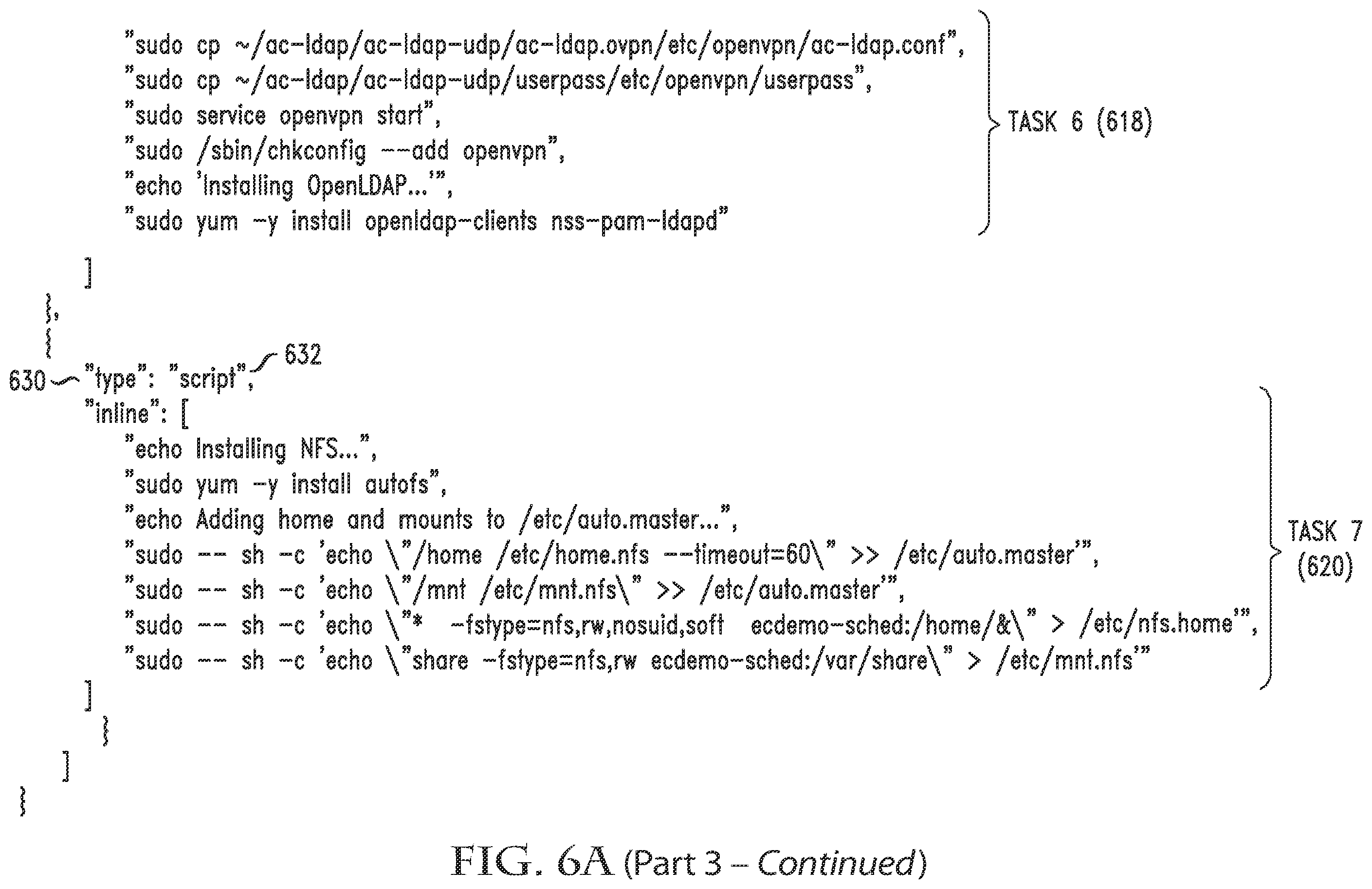 Patent US11836535 Figure 9 – System and method of providing cloud bursting capabilities in a compute environment