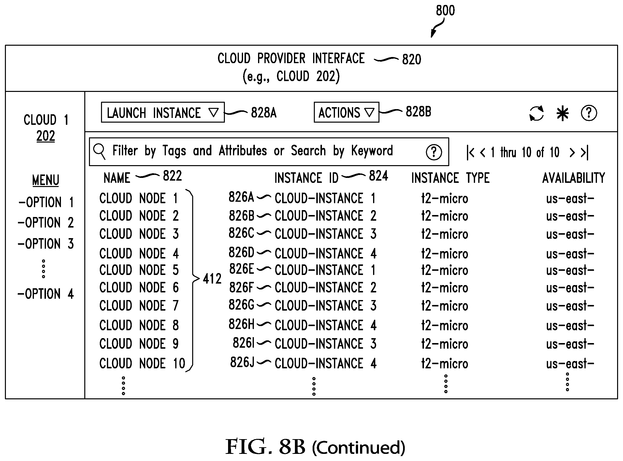 Patent US11836535 Figure 15 – System and method of providing cloud bursting capabilities in a compute environment
