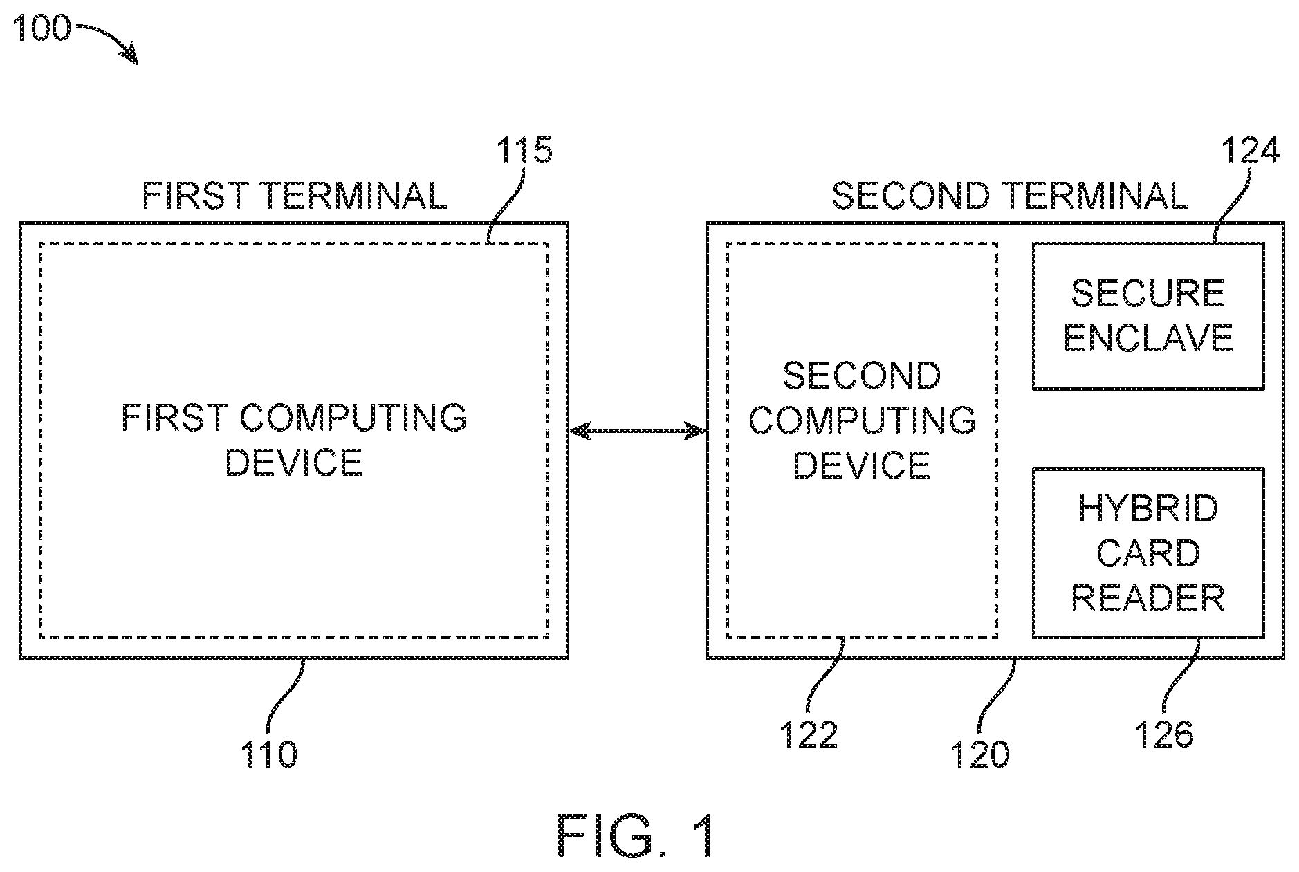 Patent US11836566 — Point of sale system — Figure 1