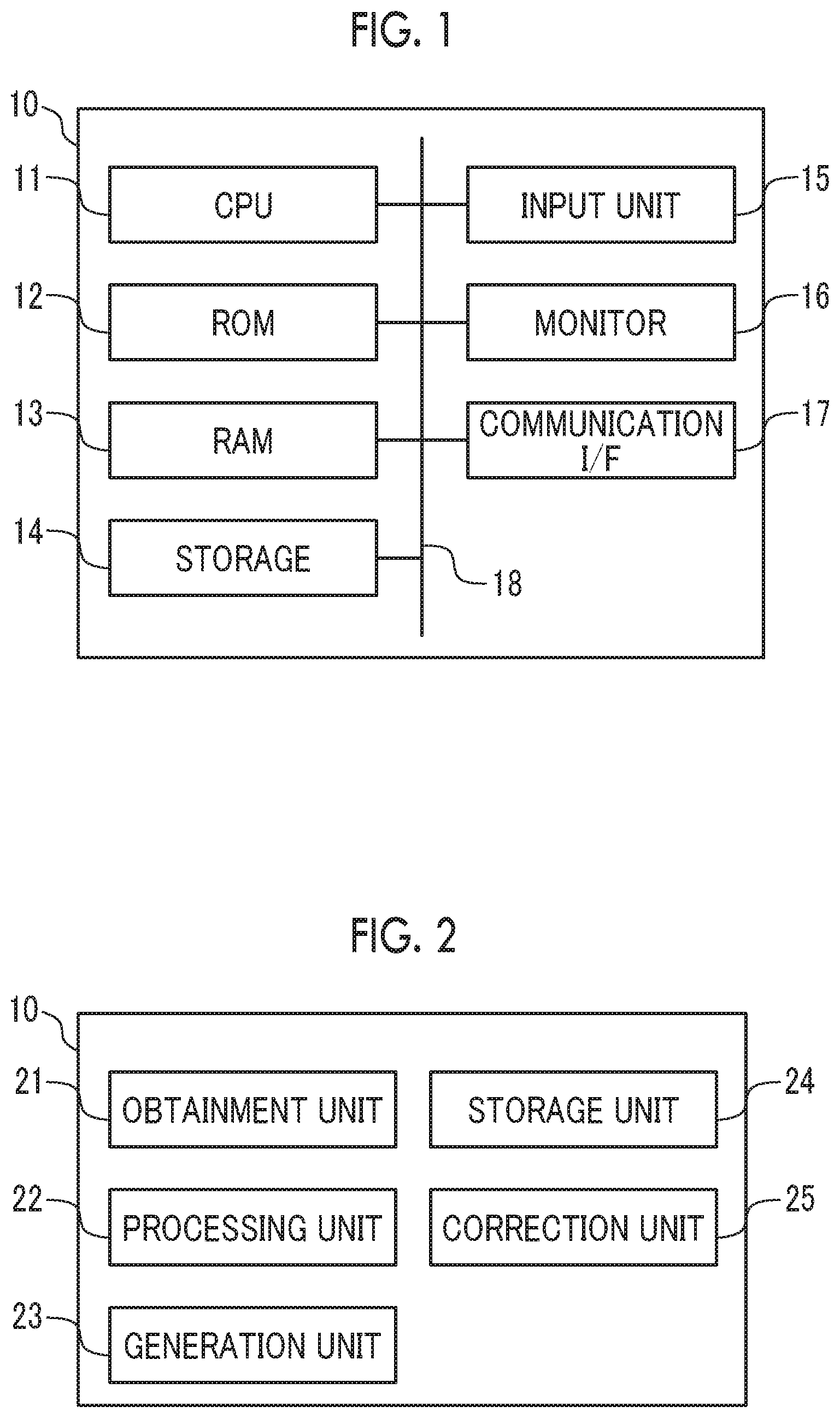 Patent US11836581 — Learning model generation apparatus, image correction apparatus, and non-transitory computer readable medium for generating learning model based on classified image information — Figure 1