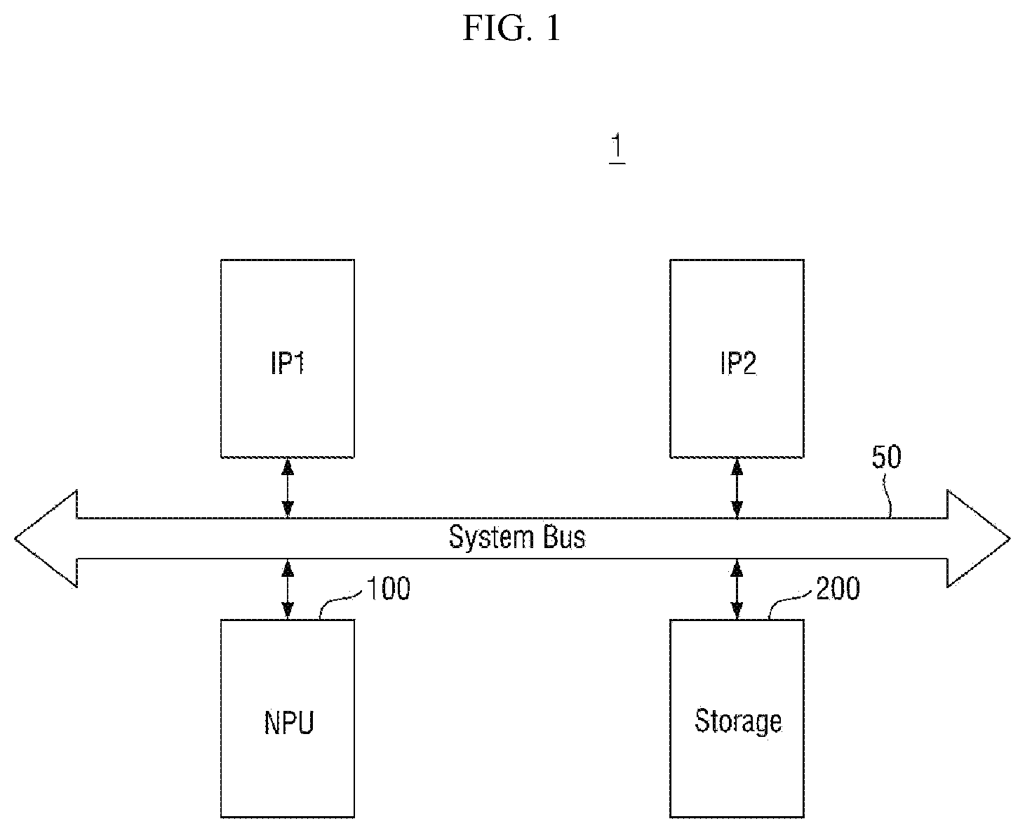 Patent US11836606 — Neural processing unit and electronic apparatus including the same — Figure 1