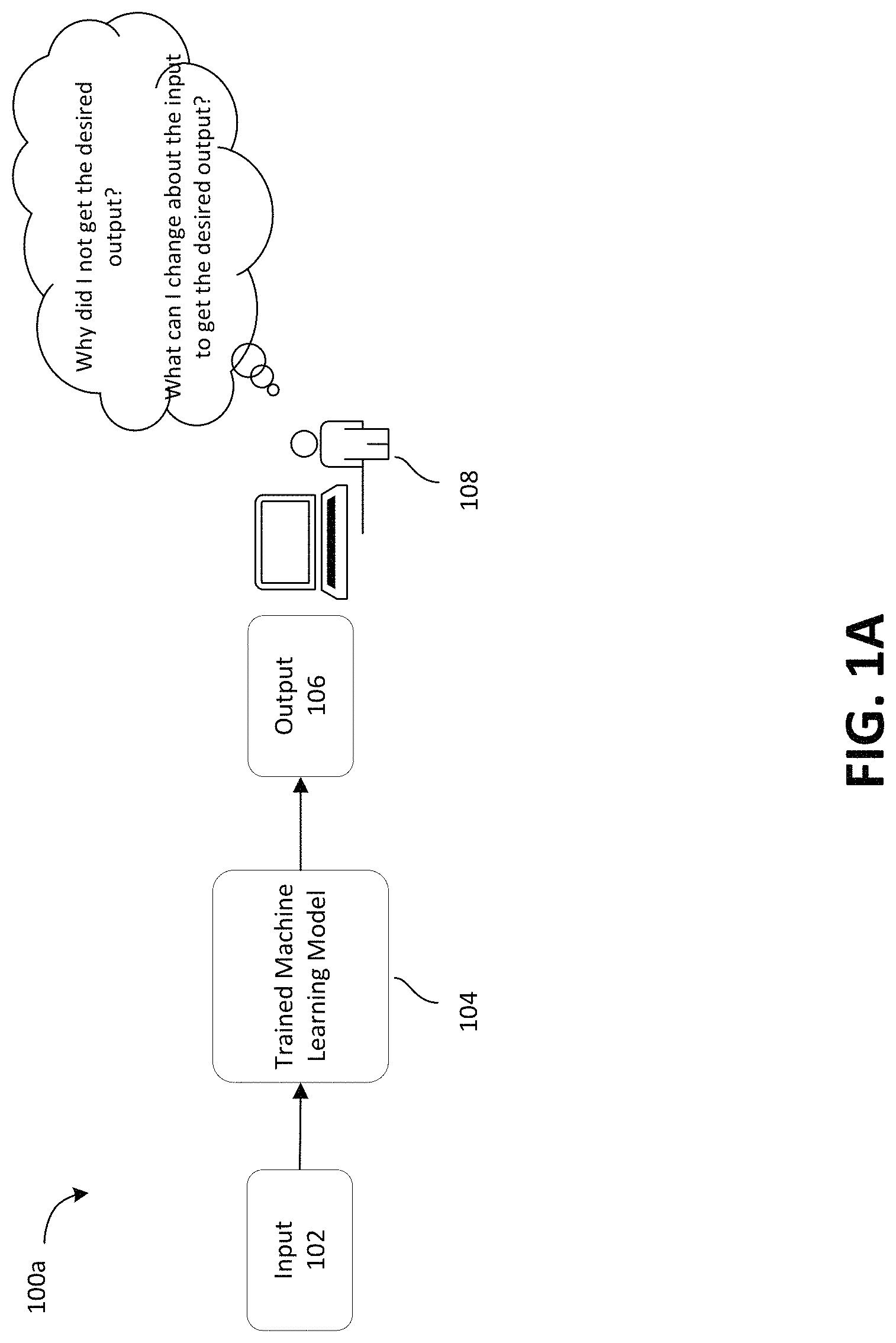 Patent US11836633 Figure 1 – Generating realistic counterfactuals with residual generative adversarial nets