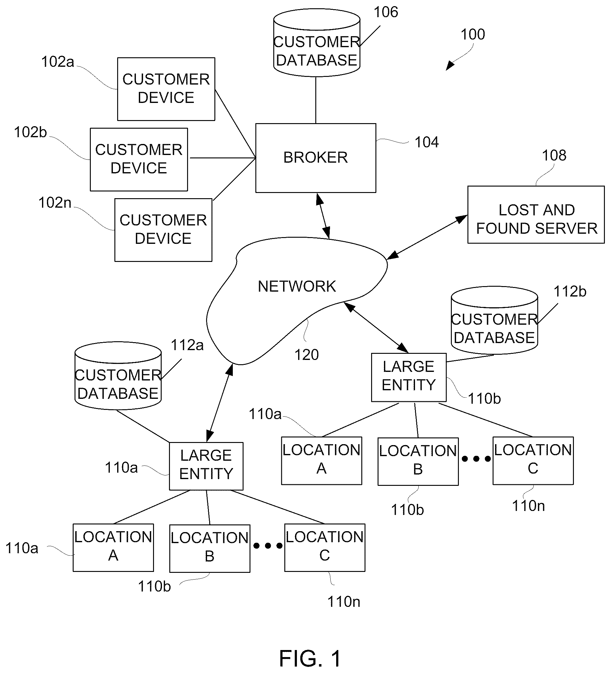 Patent US11836649 — Lost item recovery with reporting and notifying system — Figure 1