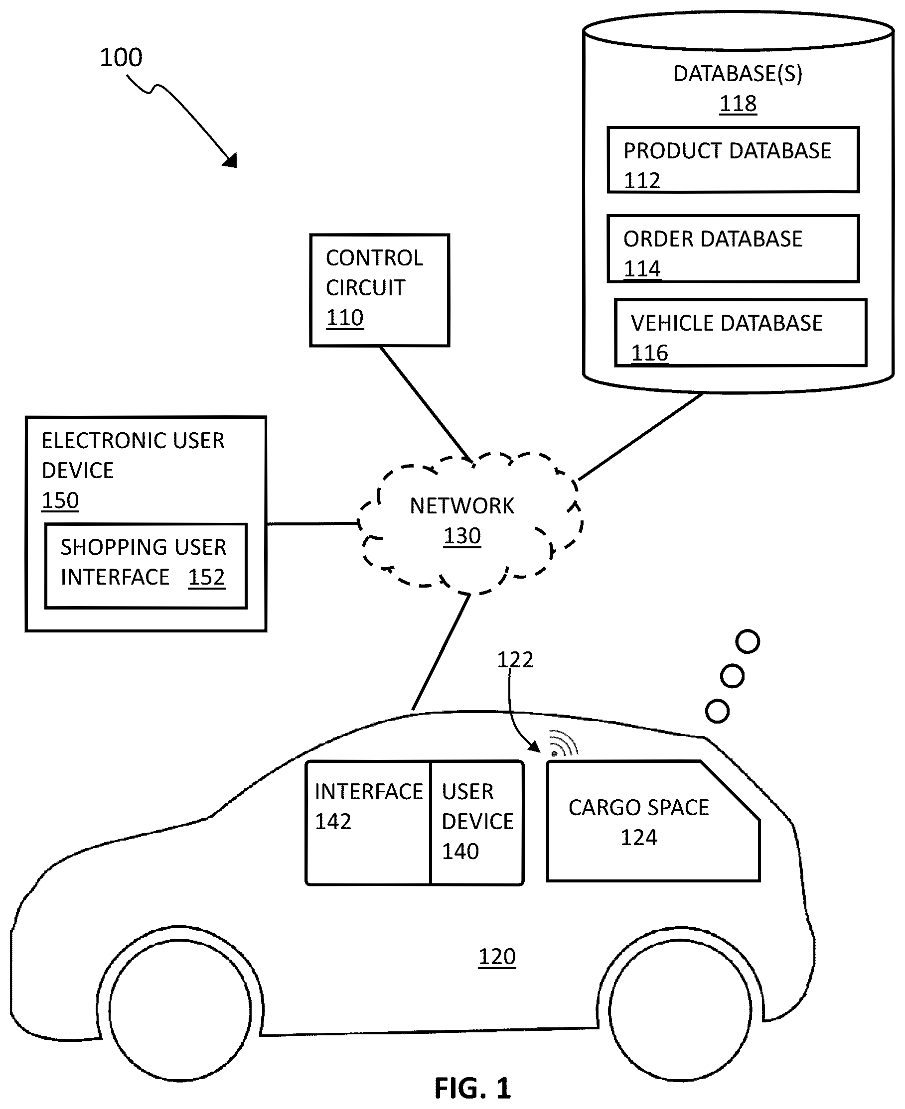Patent US11836658 — Systems and methods for assessing delivery vehicles — Figure 1