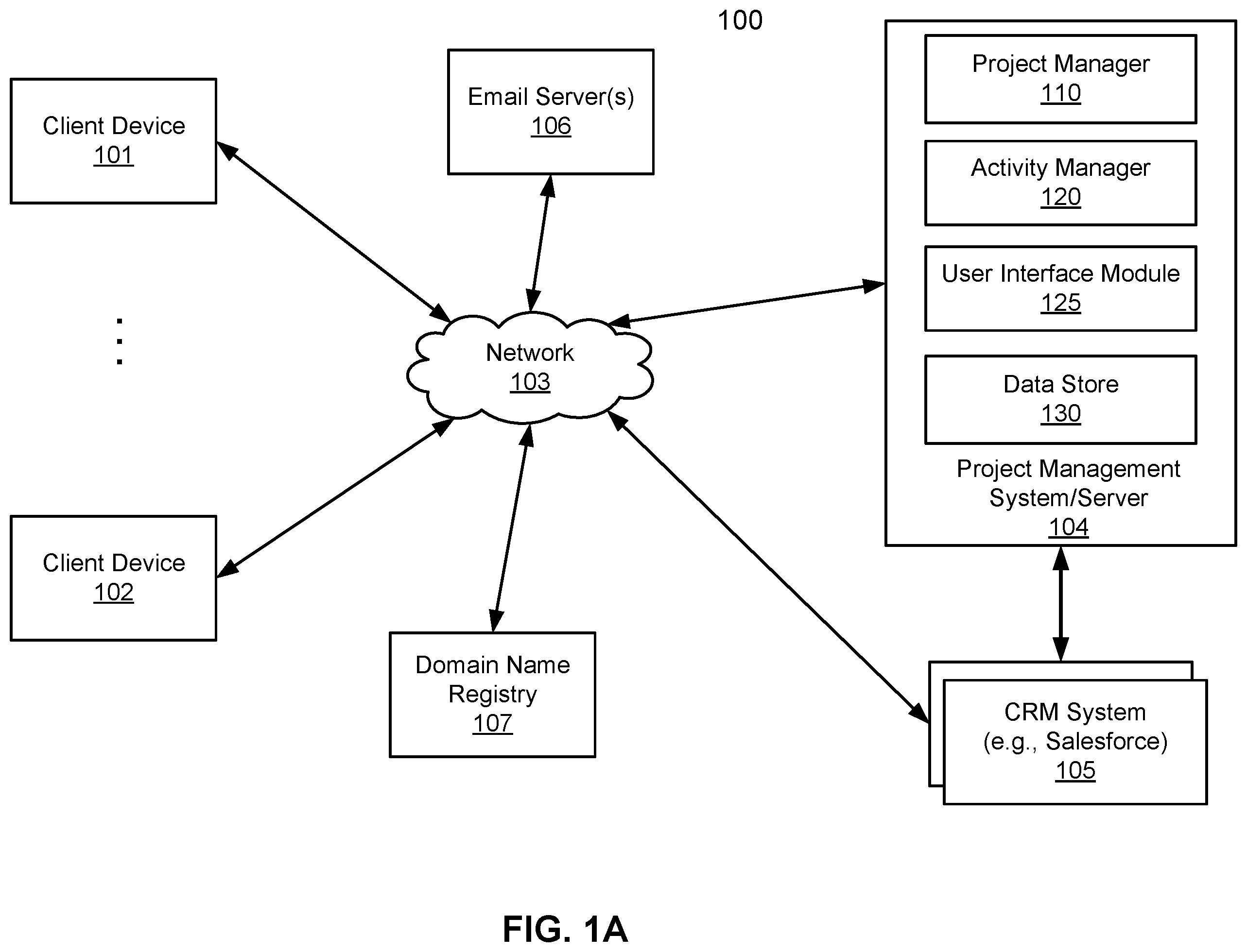 Patent US11836682 — Method and system for identifying emails and calendar events associated with projects of an enterprise entity — Figure 1