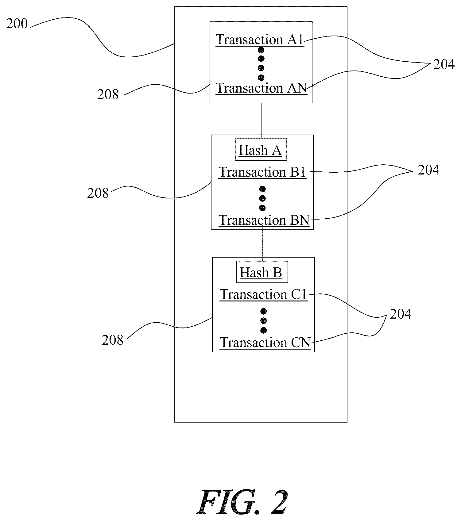 Patent US11836692 Figure 2 – Apparatus and methods for executing a transaction protocol for rights to non-fungible tokens (NFTs)