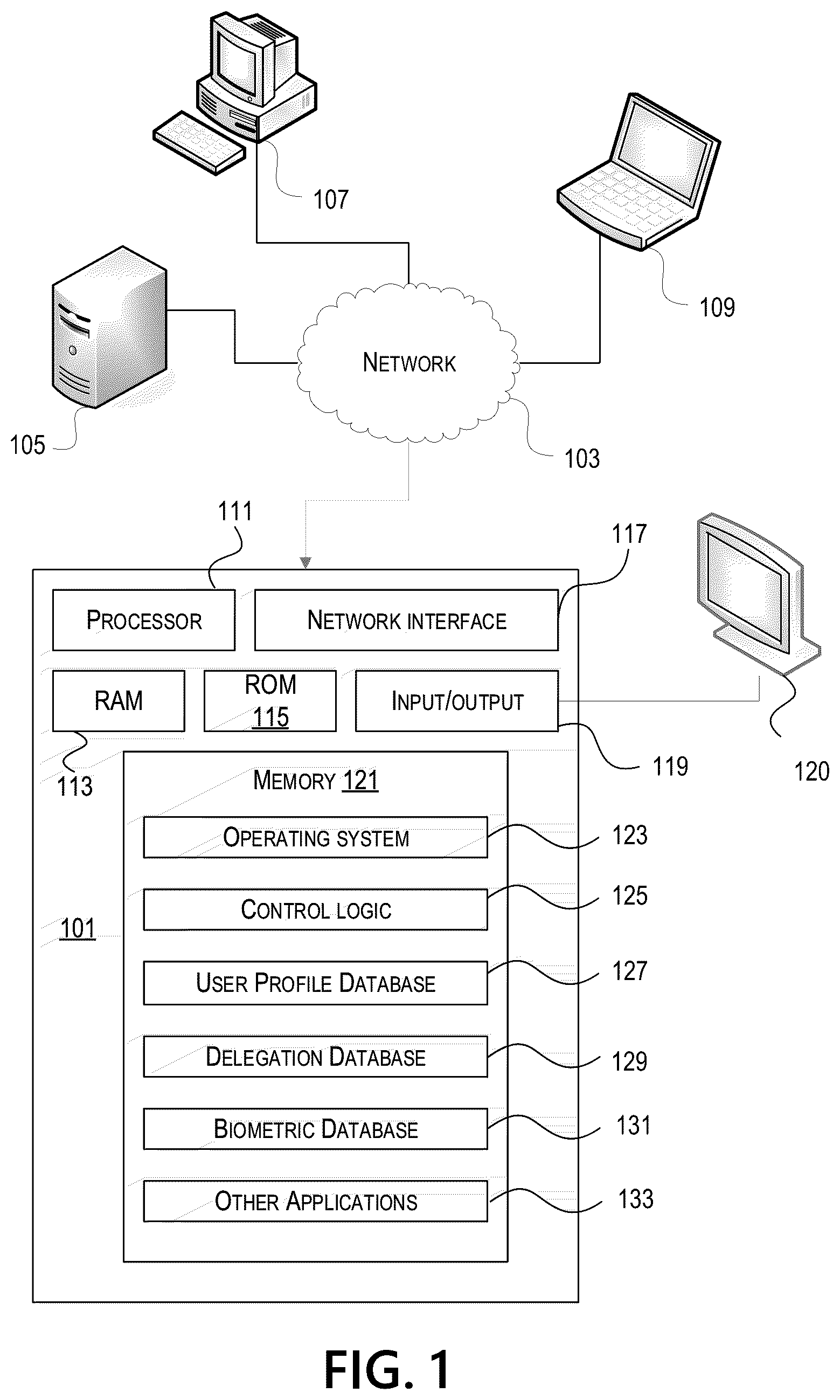 Patent US11836733 — Smart card authentication system — Figure 1