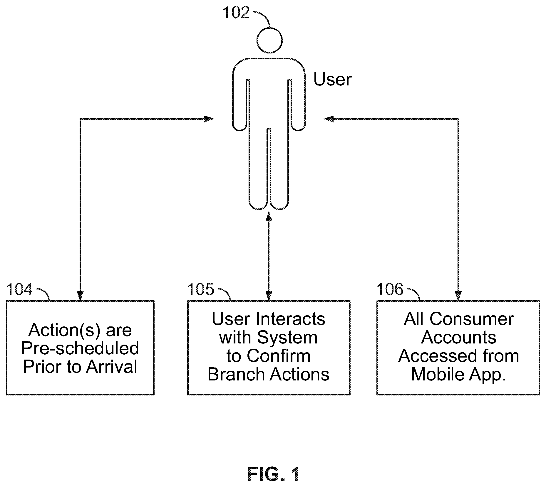 Patent US11836740 — Countless system for pre-staging and executing transactions — Figure 1