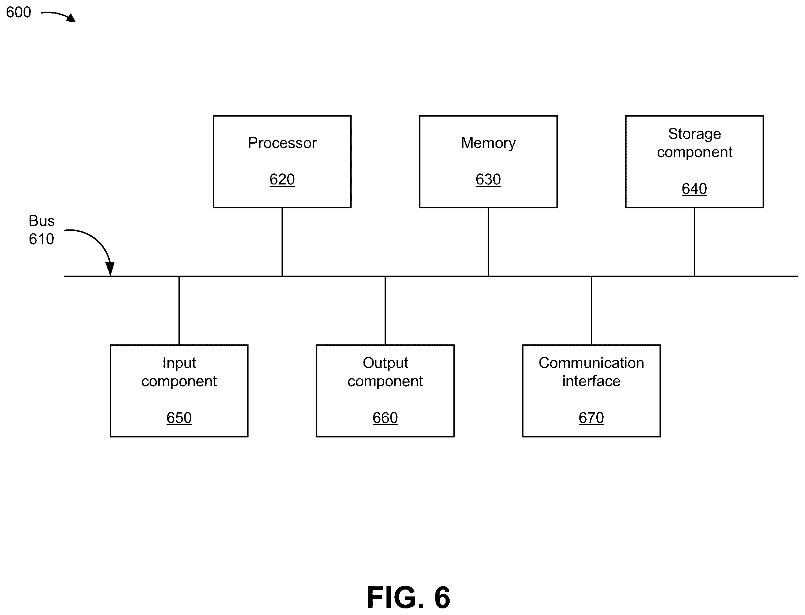 Patent US11836755 Figure 17 – Utilizing machine learning and a smart transaction card to automatically identify optimal prices and rebates for items during in-person shopping