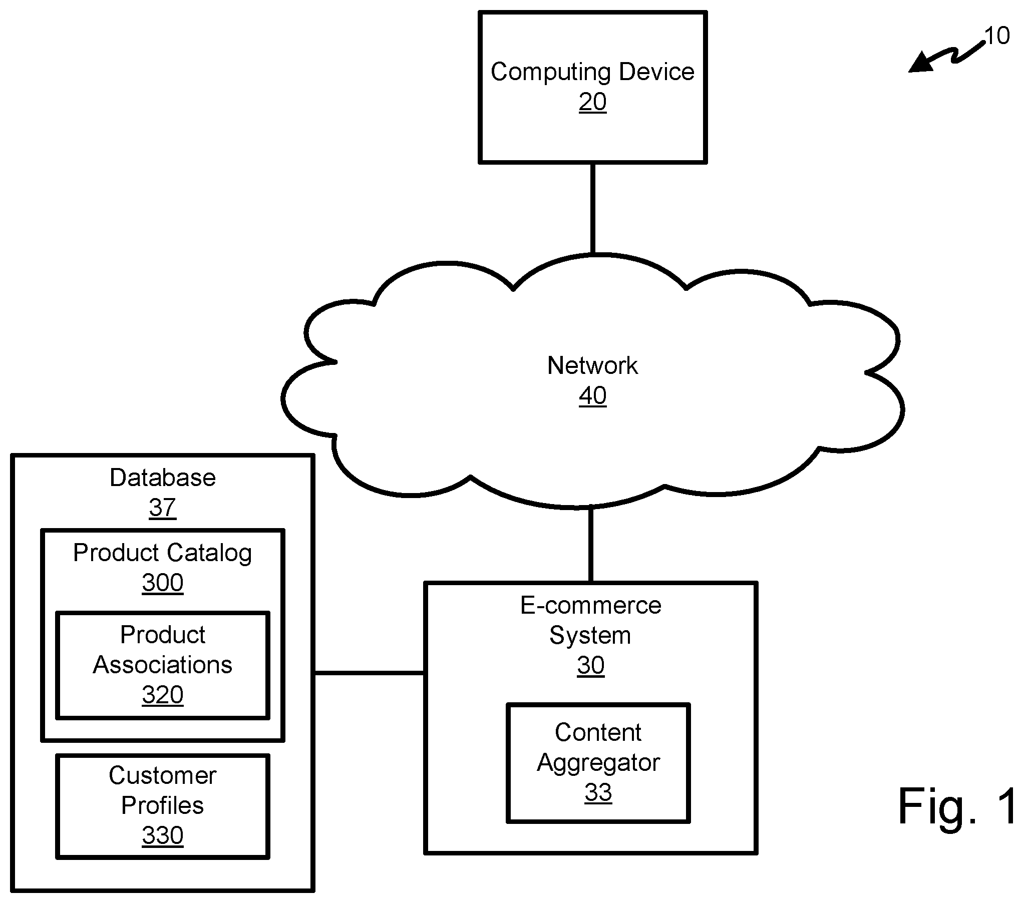 Patent US11836778 — Product and content association — Figure 1