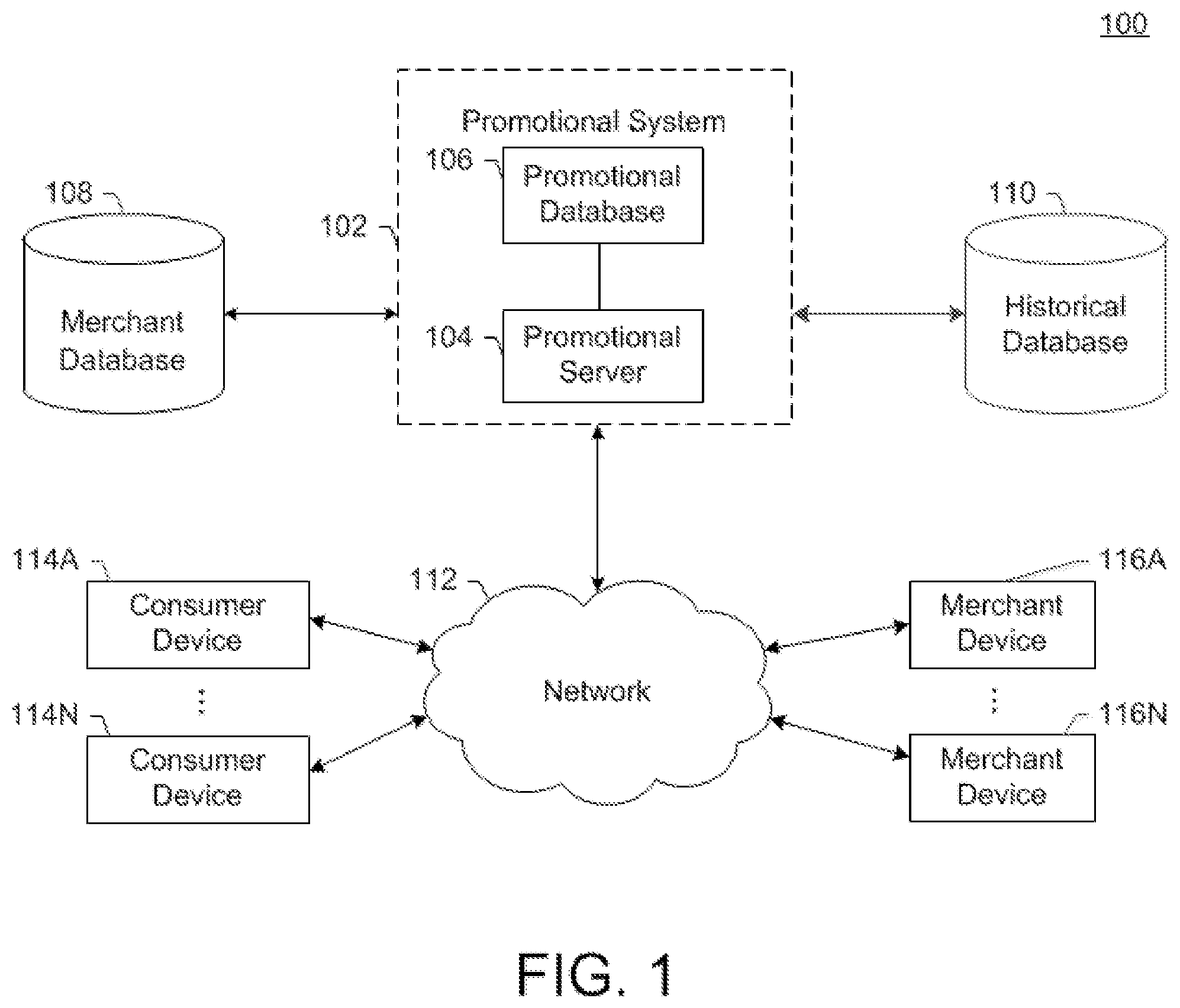 Patent US11836781 — System and method for generating purchase recommendations based on geographic zone information — Figure 1
