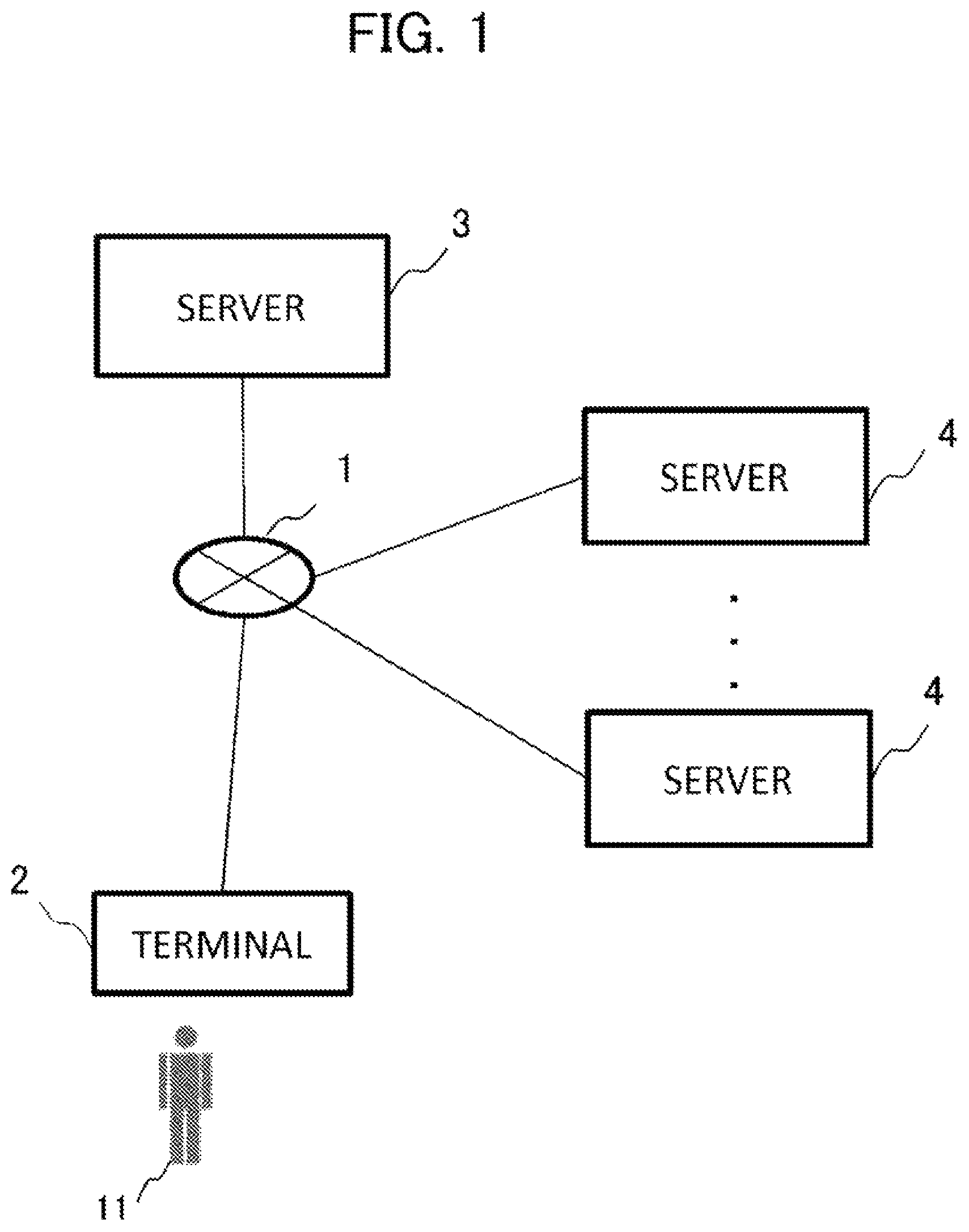 Patent US11836783 — Information processing method, information processing device, and non-transitory storage medium — Figure 1