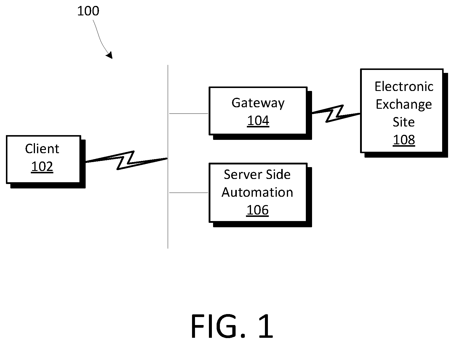 Patent US11836797 — Trade order submission for electronic trading — Figure 1