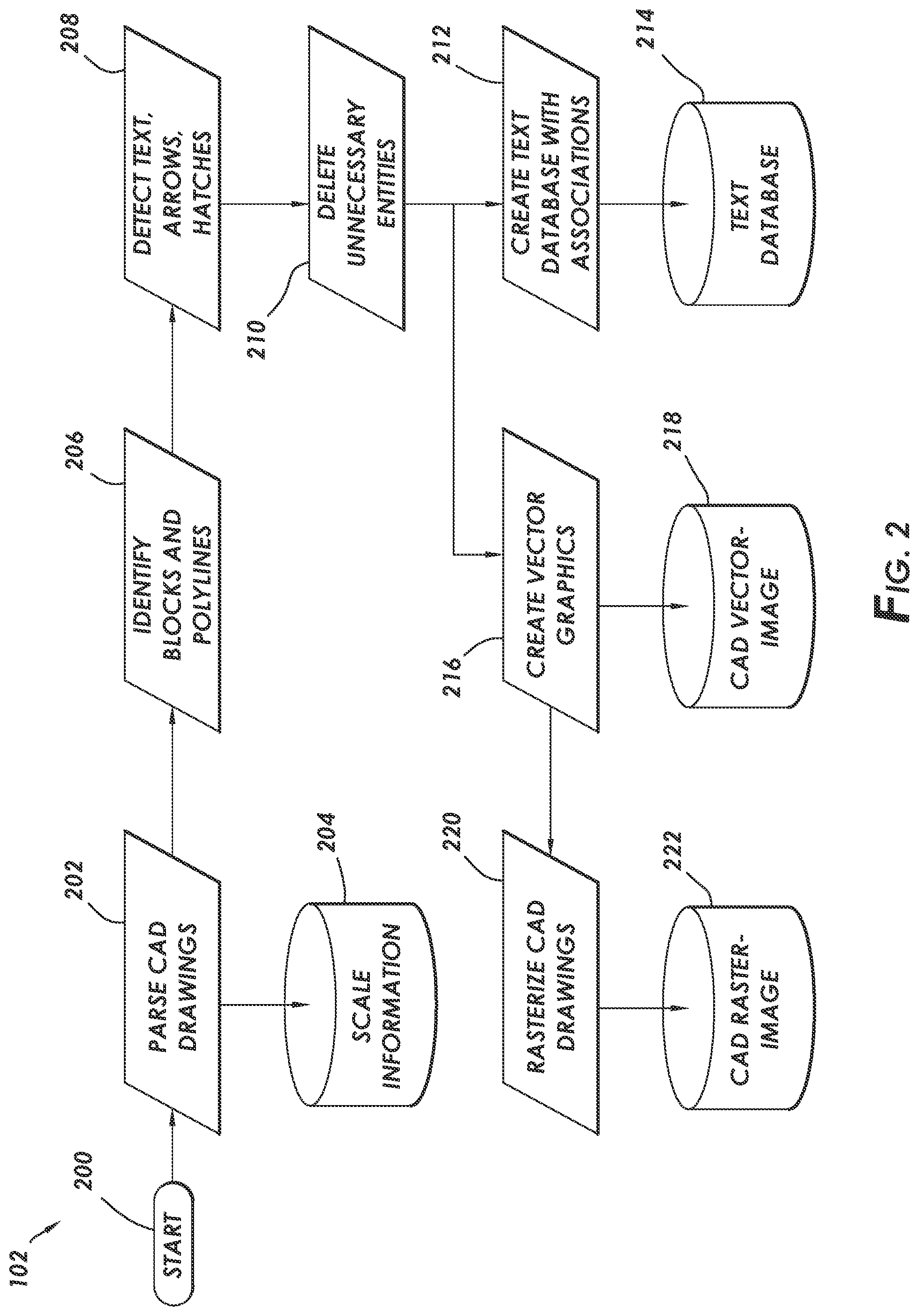 Patent US11836834 Figure 2 – Systems and methods for automating conversion of drawings to indoor maps and plans