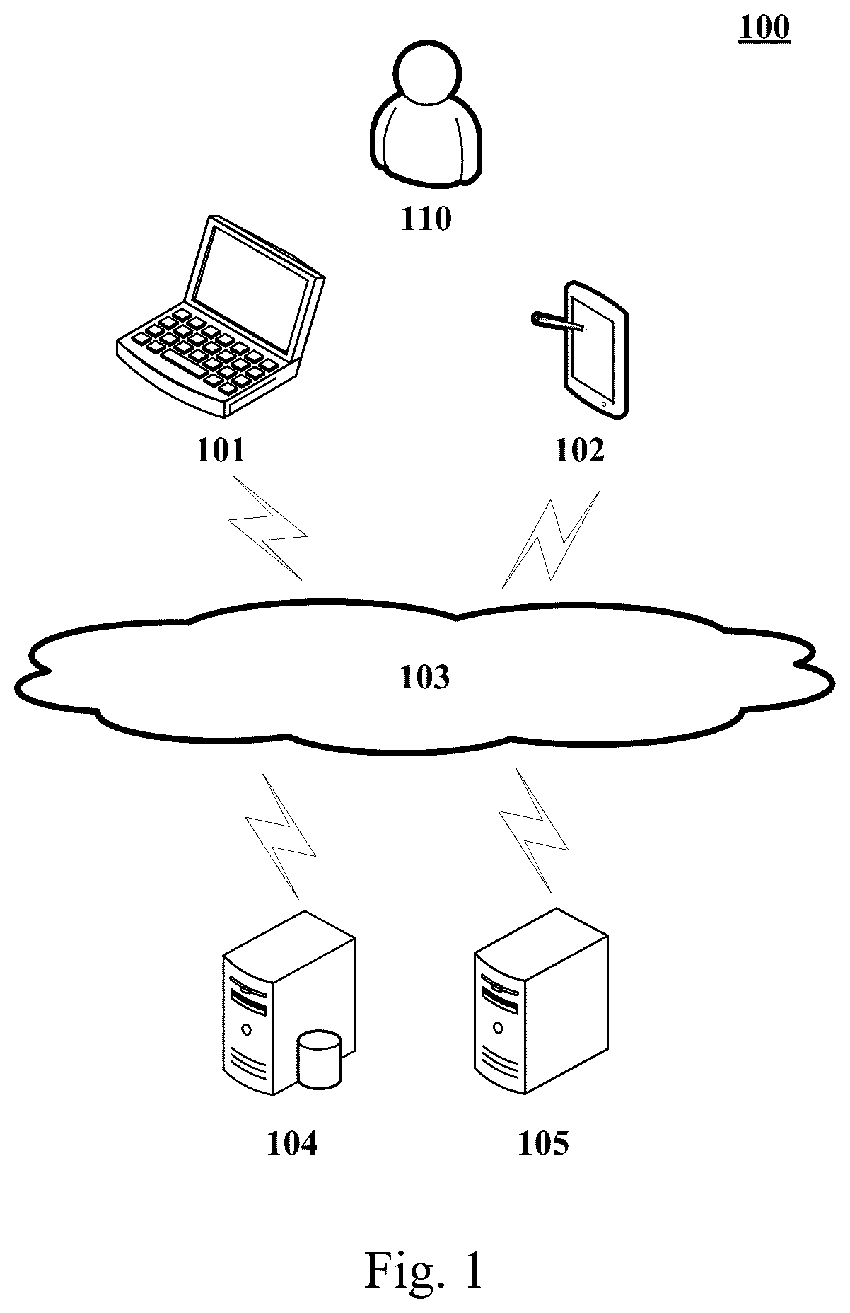 Patent US11836836 — Methods and apparatuses for generating model and generating 3D animation, devices and storage mediums — Figure 1