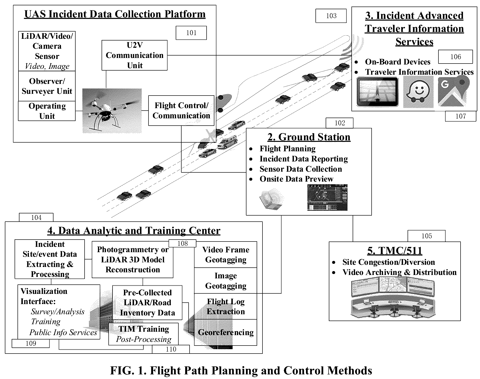 Patent US11836858 — Incident site investigation and management support system based on unmanned aerial vehicles — Figure 1
