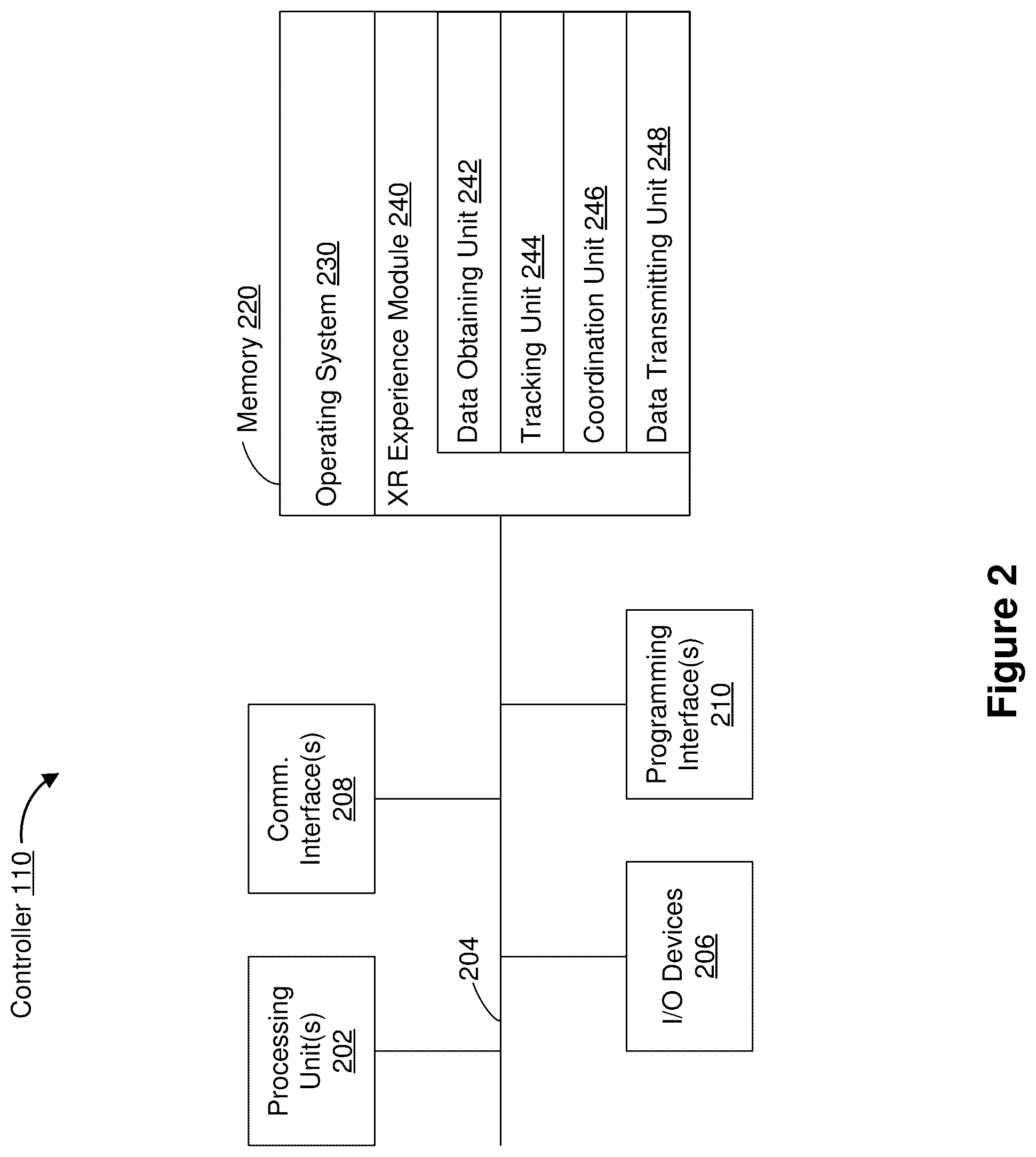Patent US11836872 Figure 2 – Method and device for masked late-stage shift
