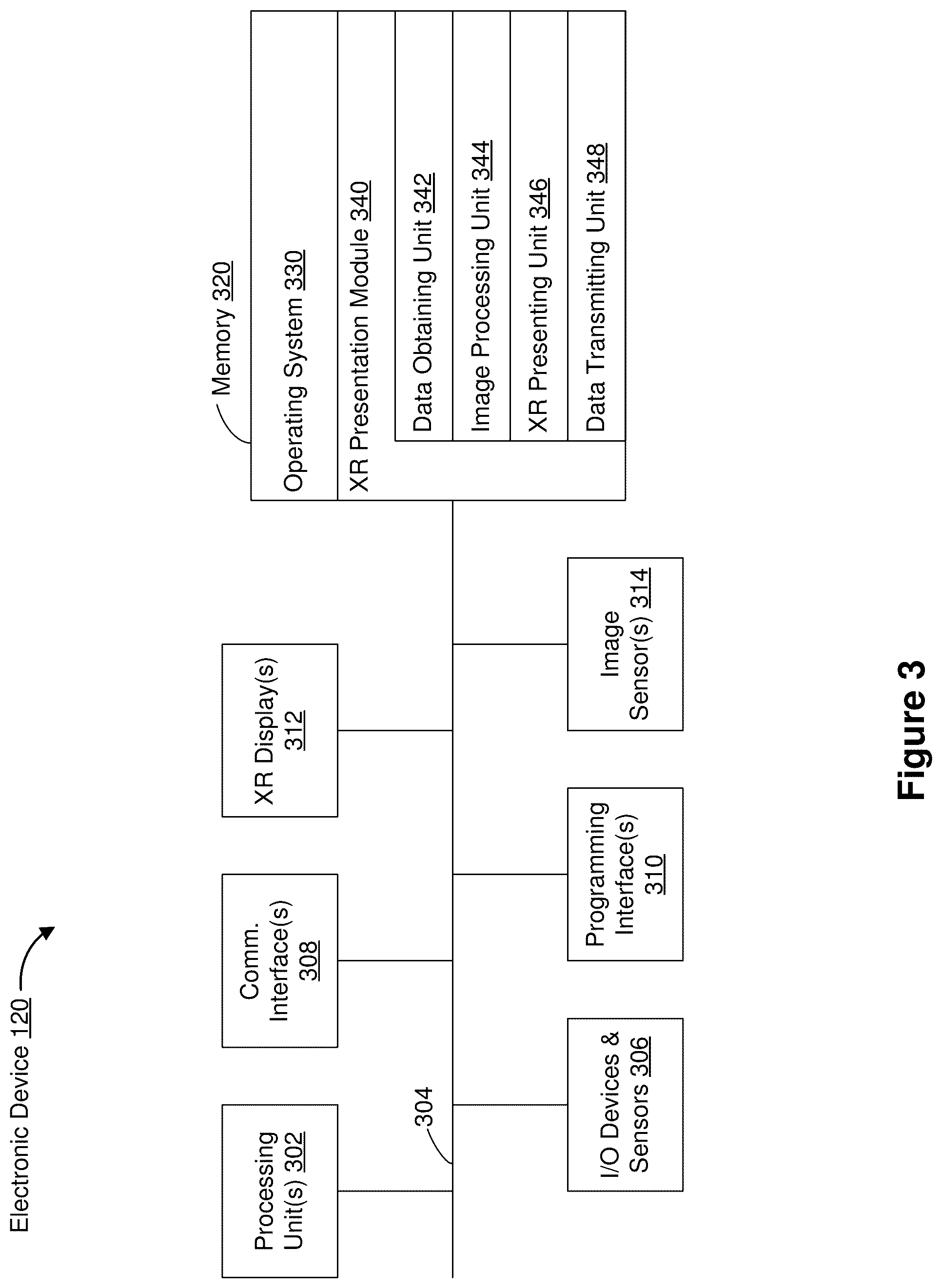 Patent US11836872 Figure 3 – Method and device for masked late-stage shift
