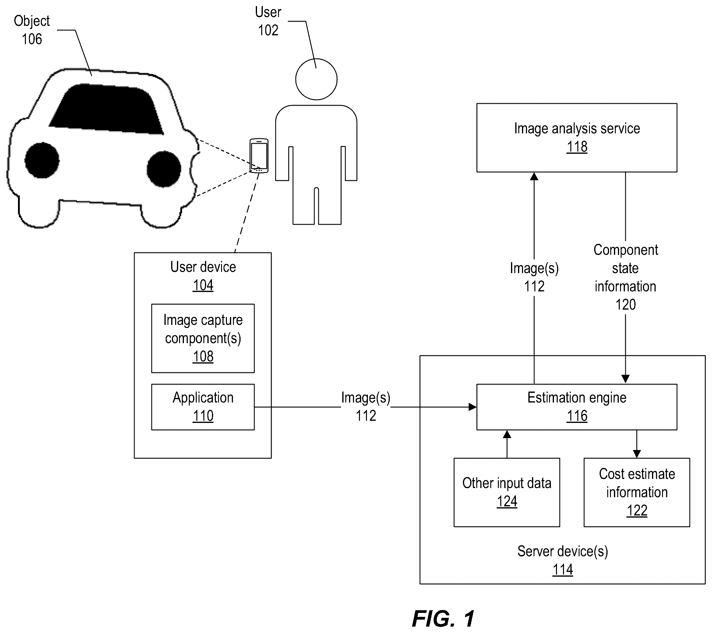 Patent US11836910 — Estimation using image analysis — Figure 1