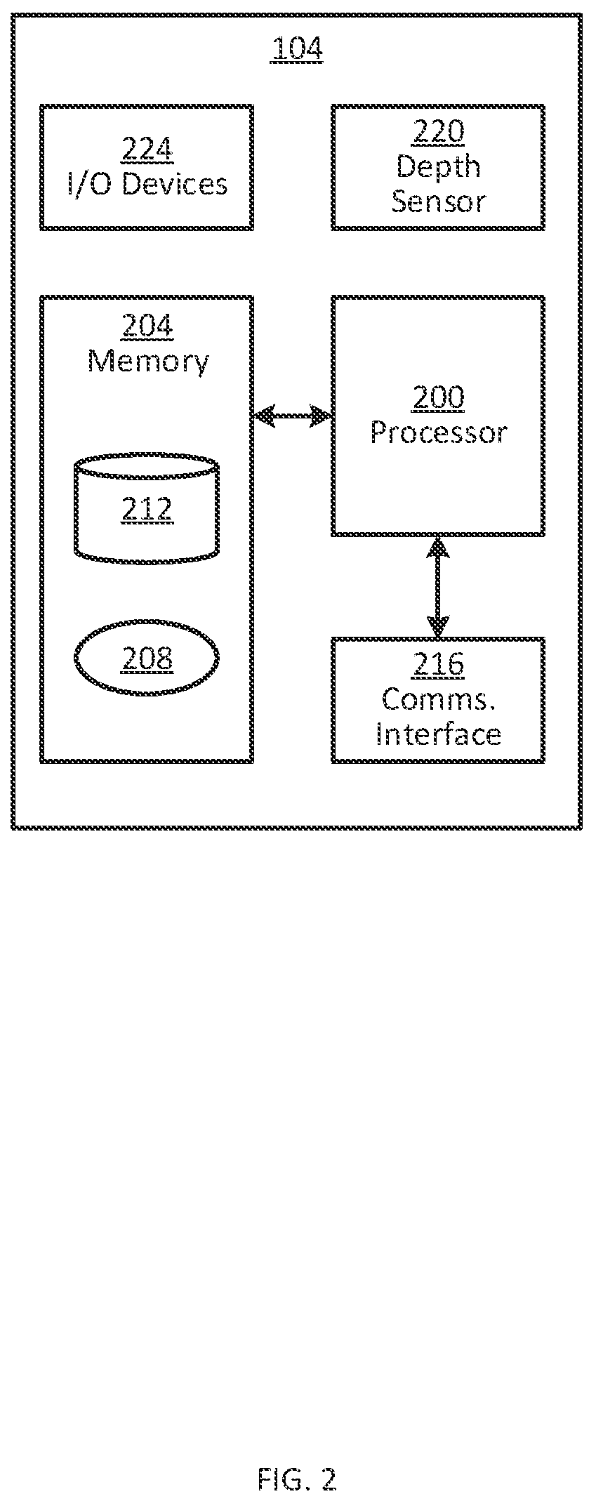 Patent US11836937 Figure 2 – System and method for dimensioning target objects