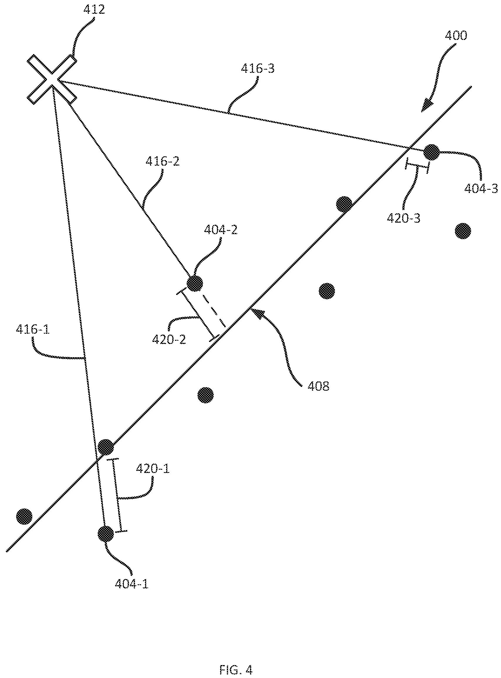 Patent US11836937 Figure 4 – System and method for dimensioning target objects