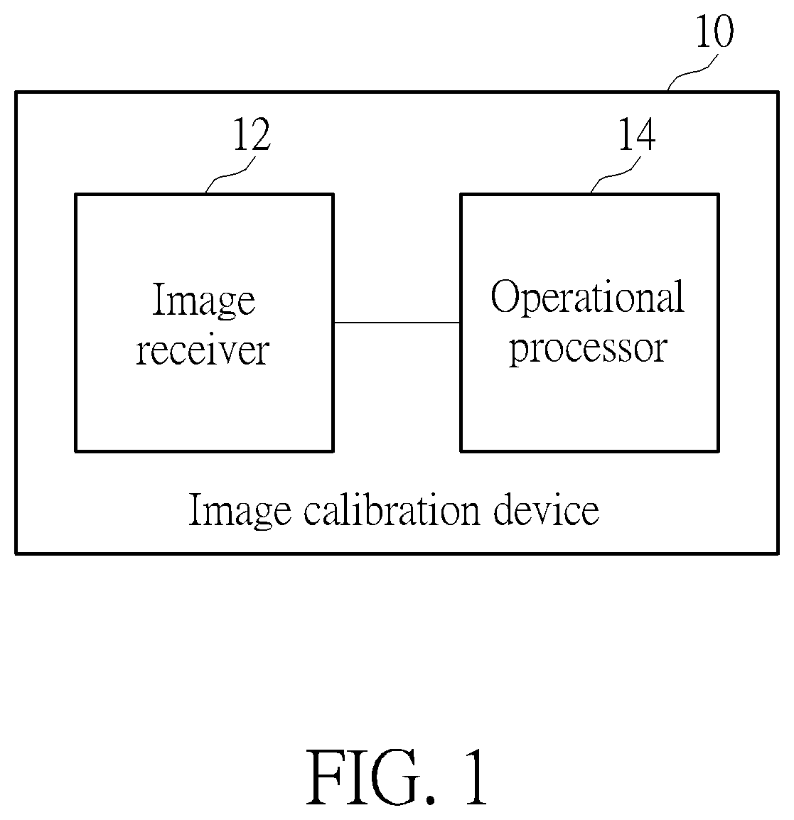 Patent US11836948 — Image calibration method and image calibration device — Figure 1