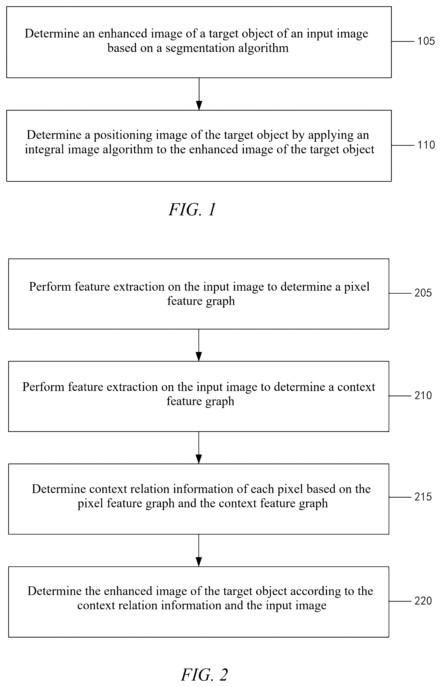Patent US11836962 — Image processing method and system — Figure 1