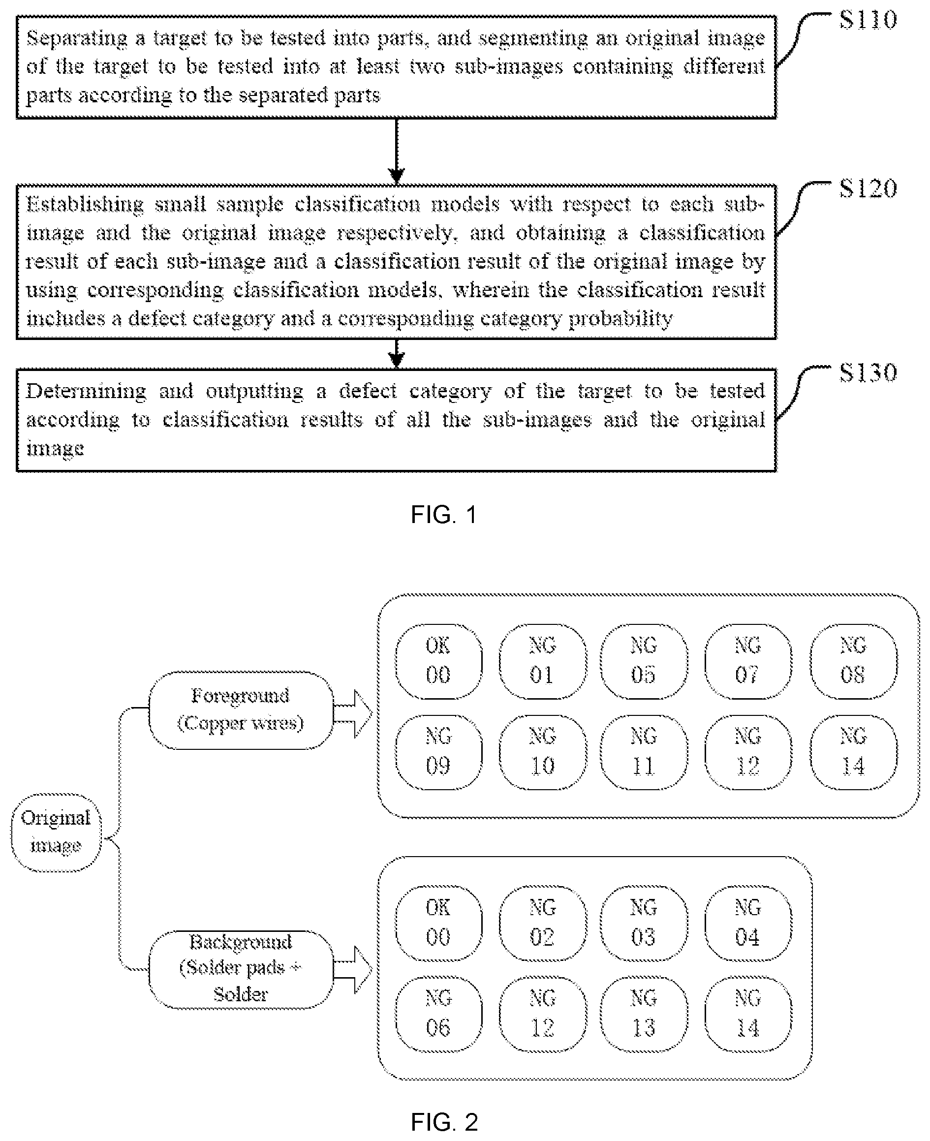 Patent US11836967 — Method and device for small sample defect classification and computing equipment — Figure 1